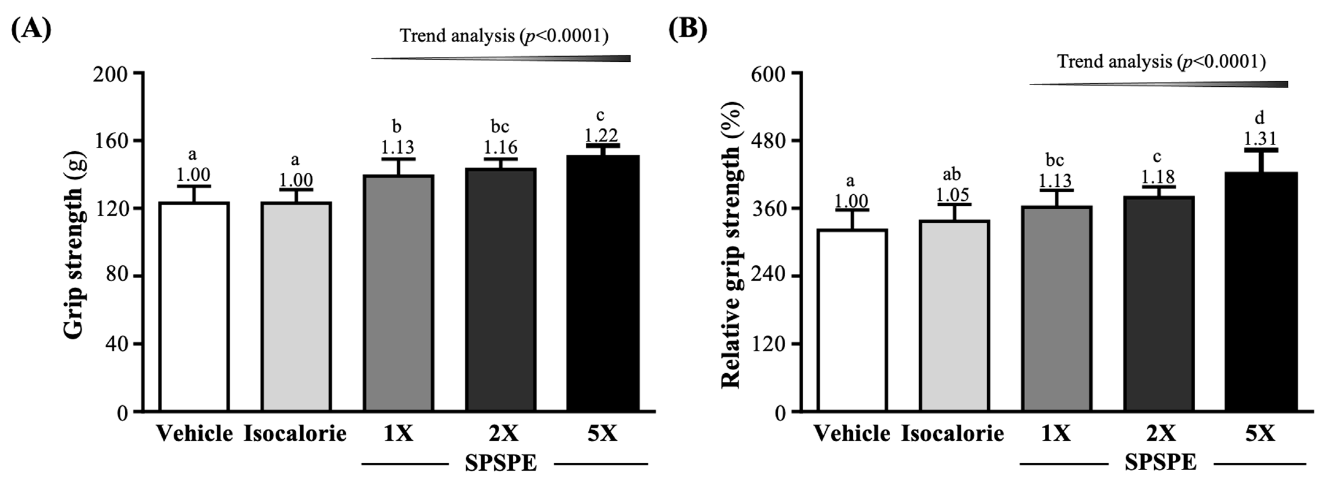 Ijerph 19 01155 g001 550