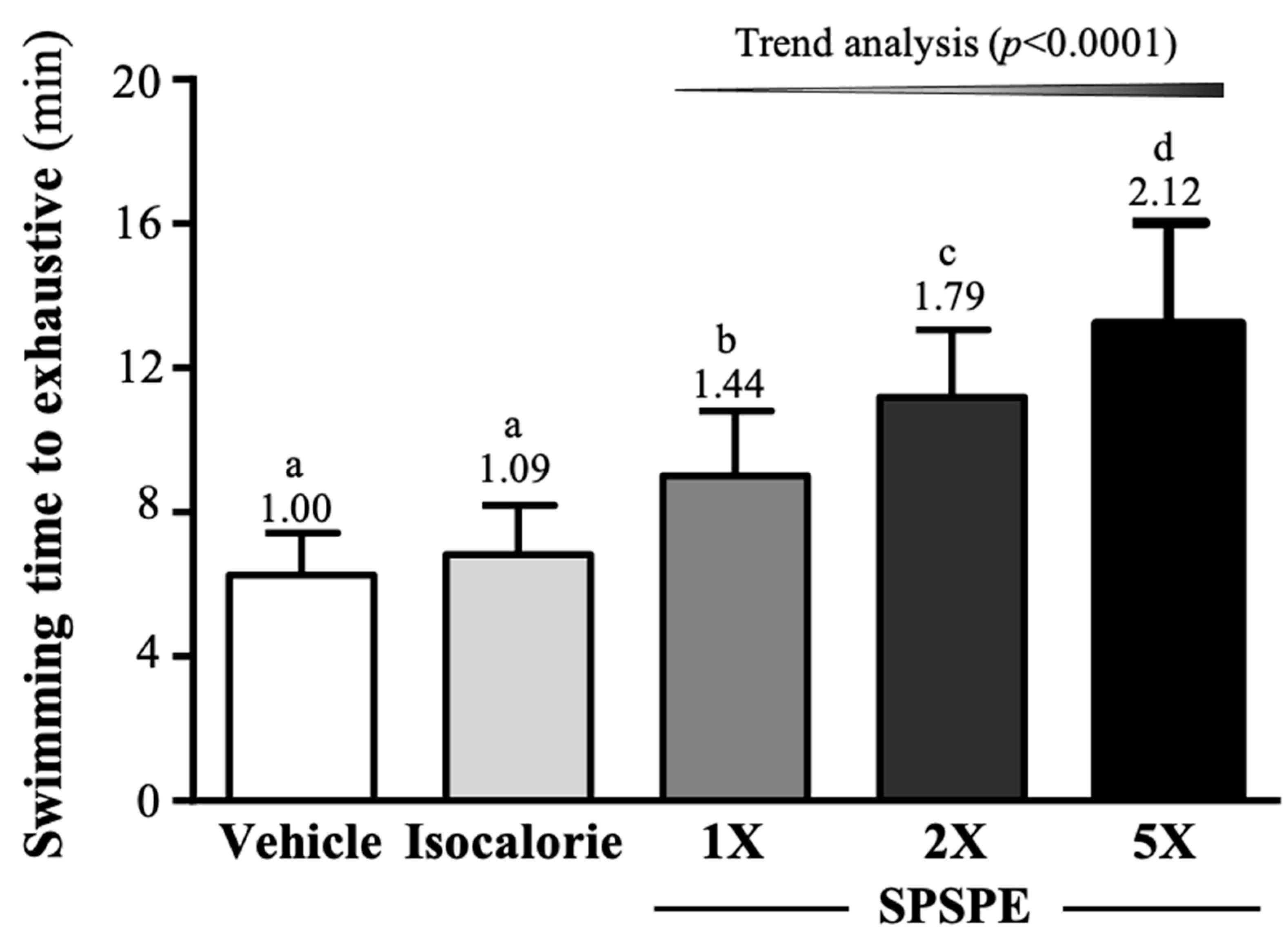 Ijerph 19 01155 g002 550