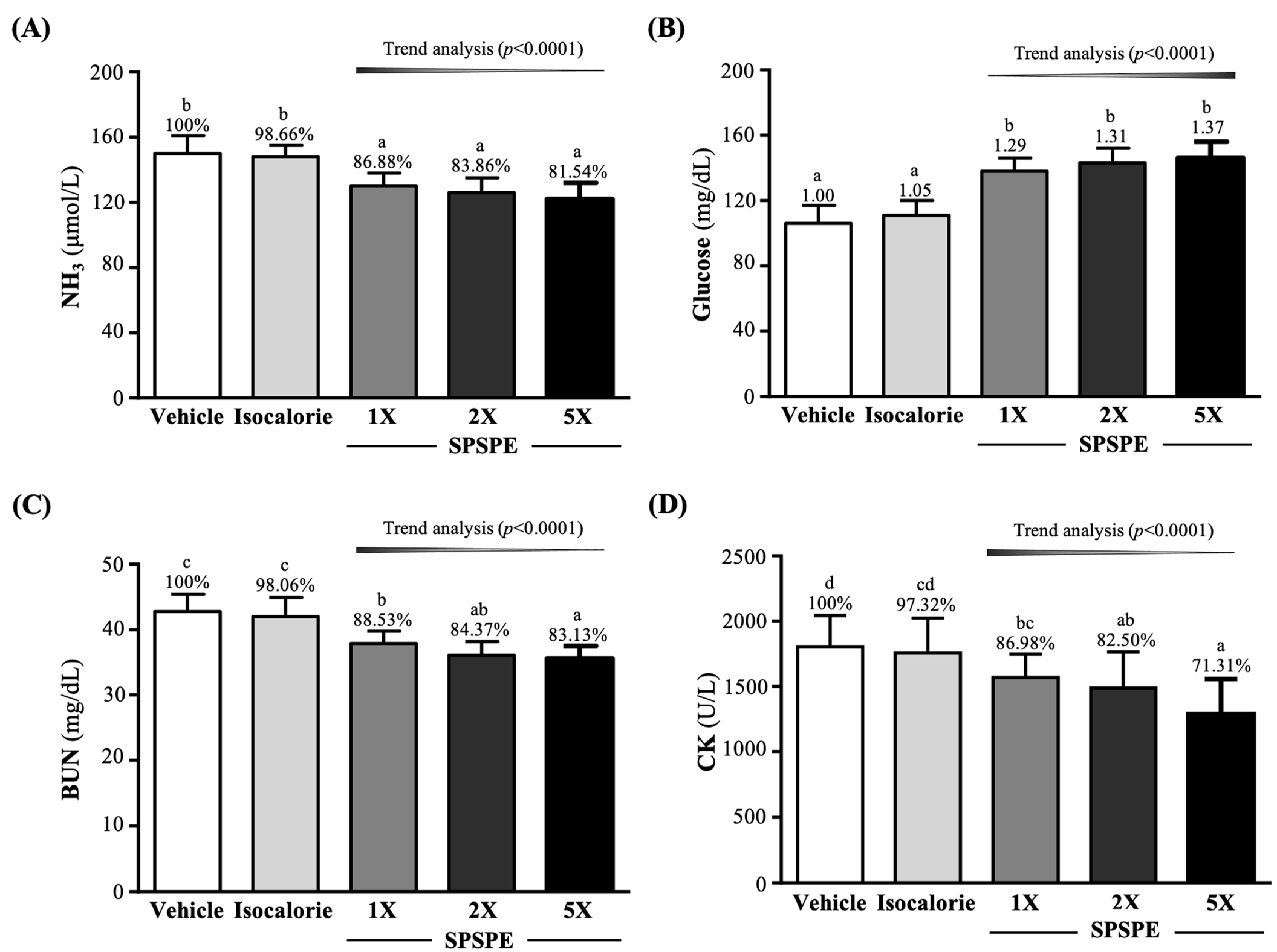 Ijerph 19 01155 g003 550