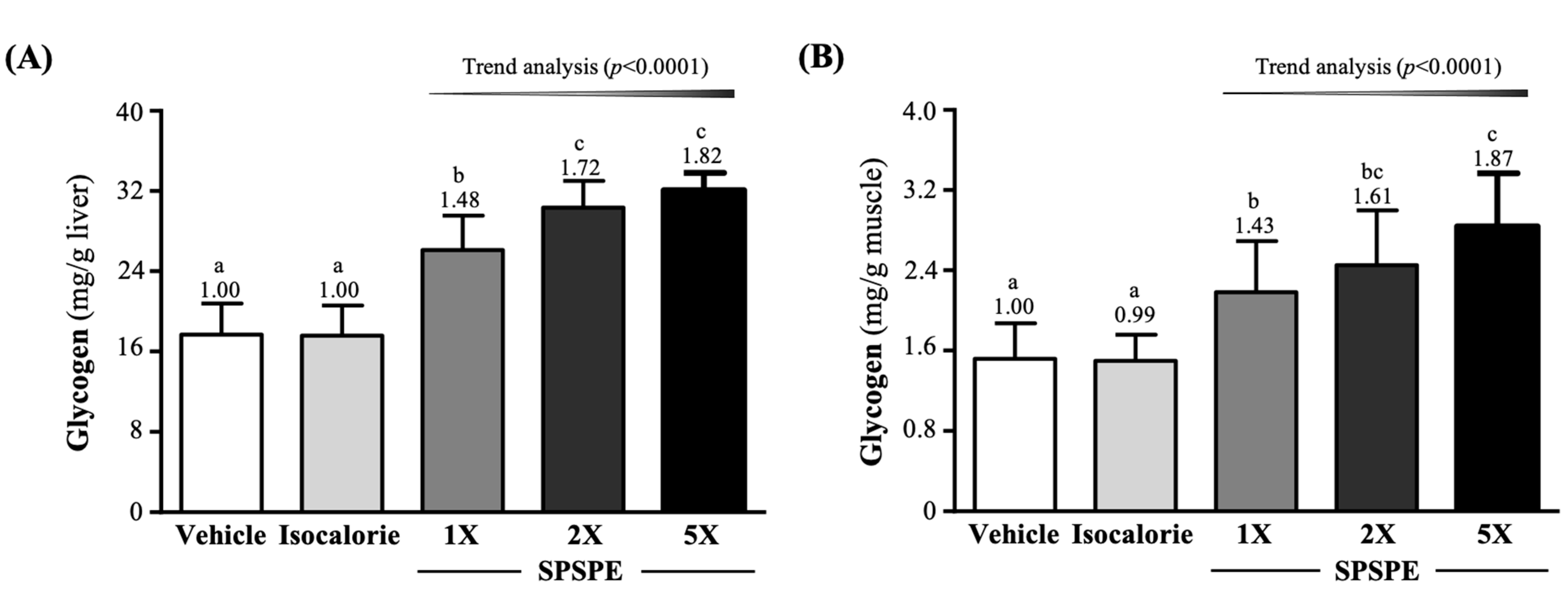 Ijerph 19 01155 g004 550
