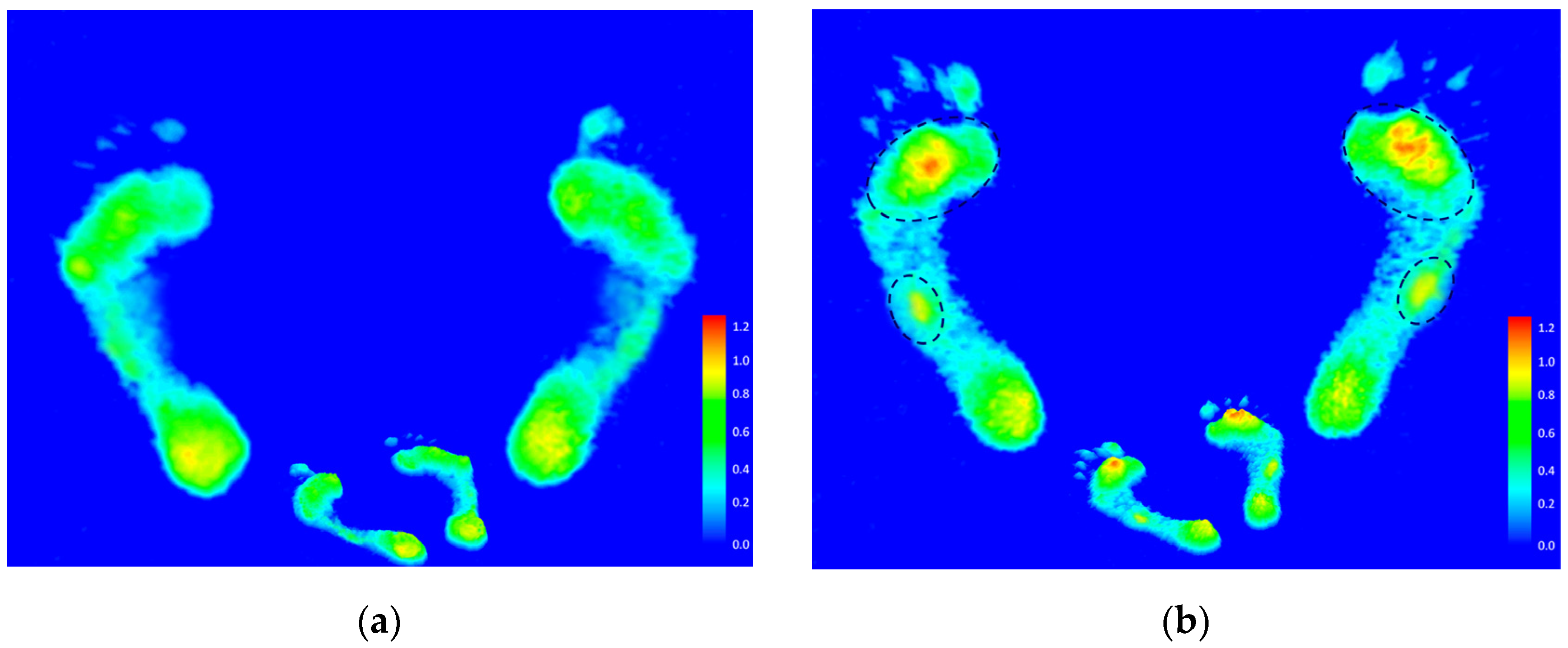 Ijerph 19 01158 g004 550