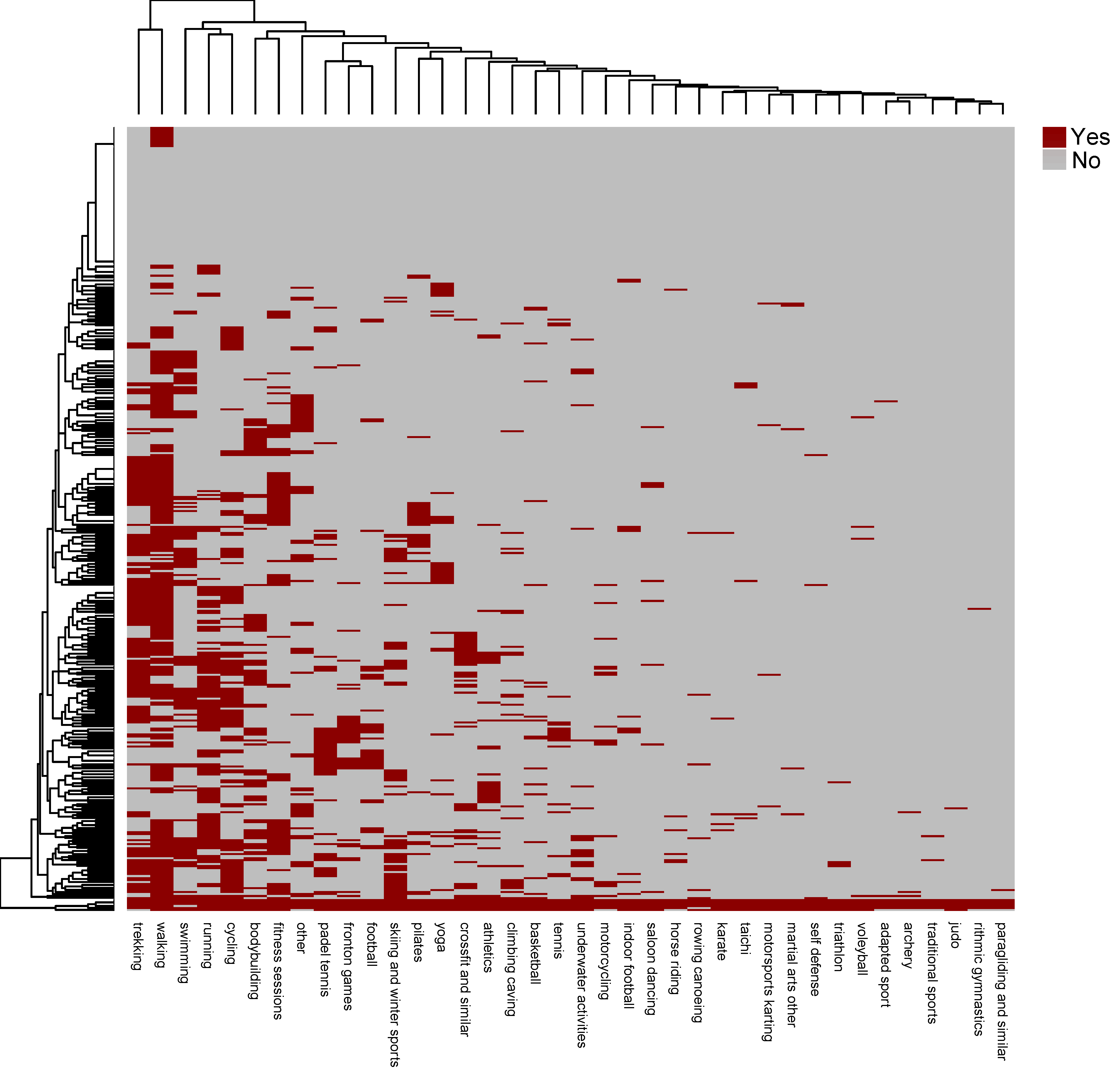 Ijerph 19 01161 g004