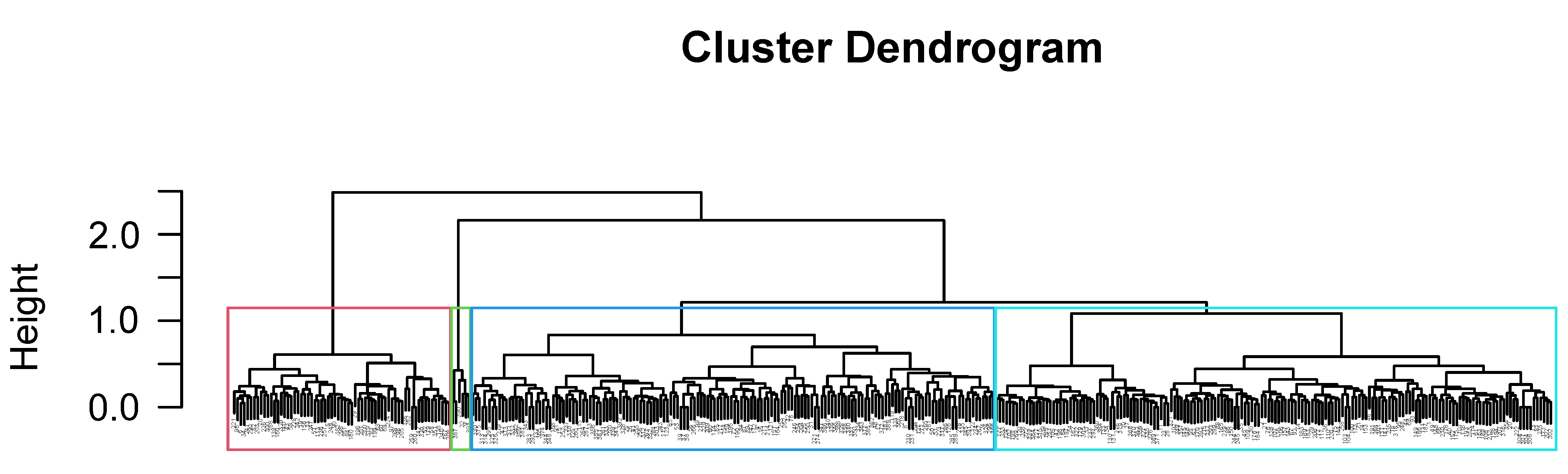 Ijerph 19 01161 g007