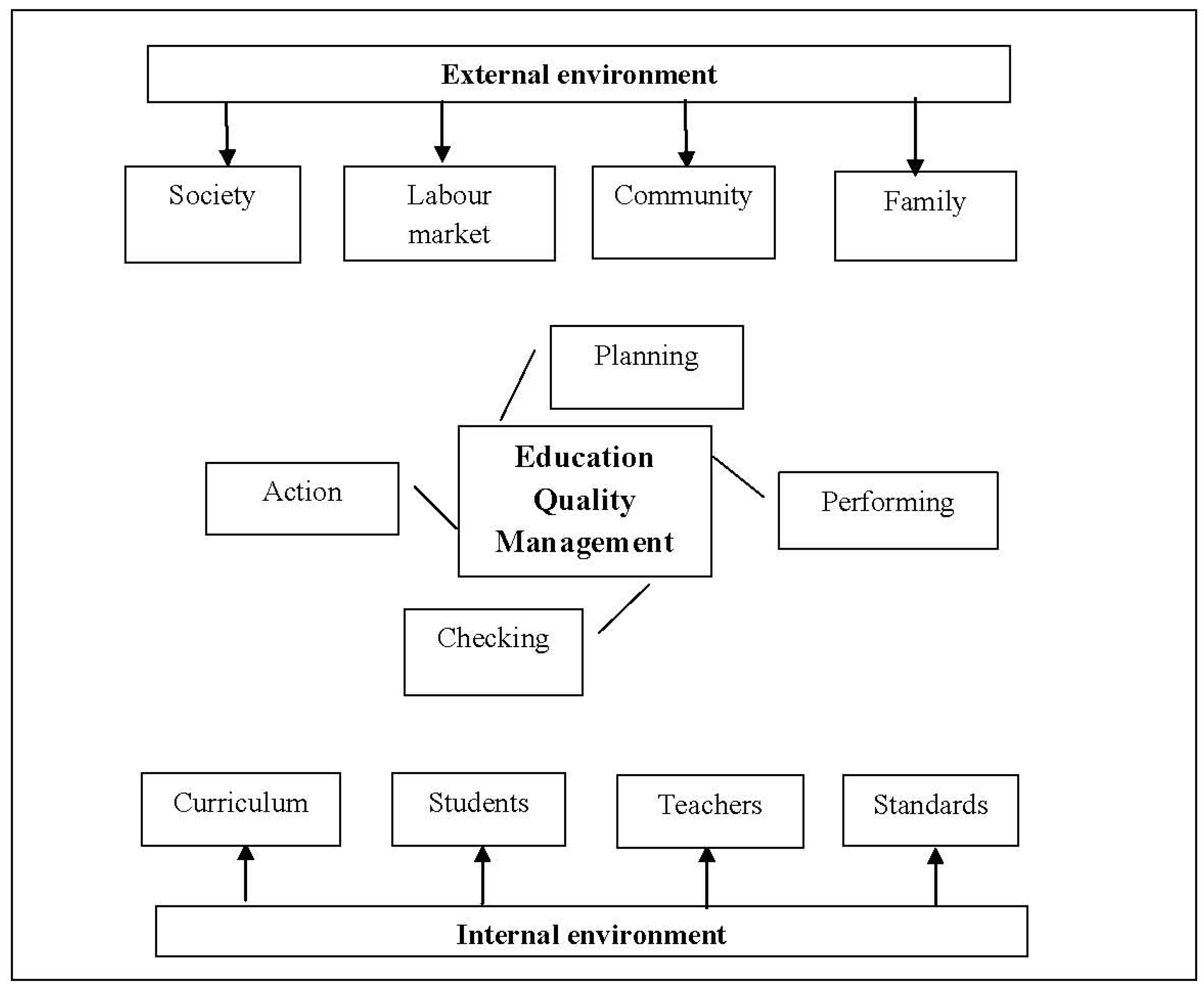 Ijerph 19 01168 g001