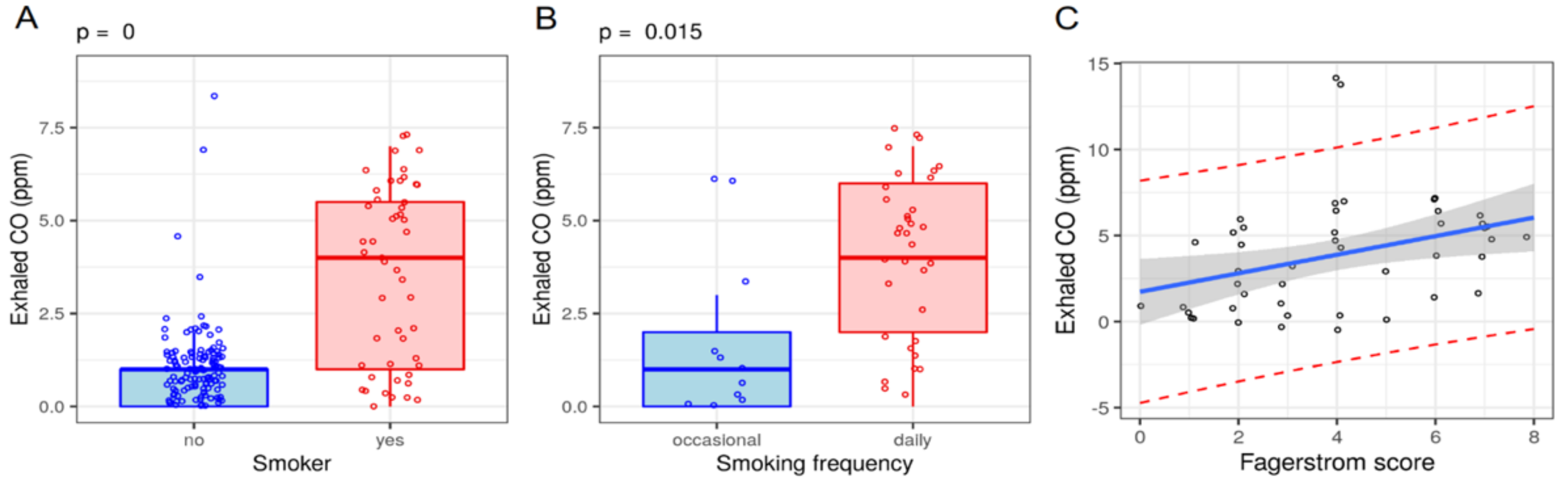 Ijerph 19 01173 g001