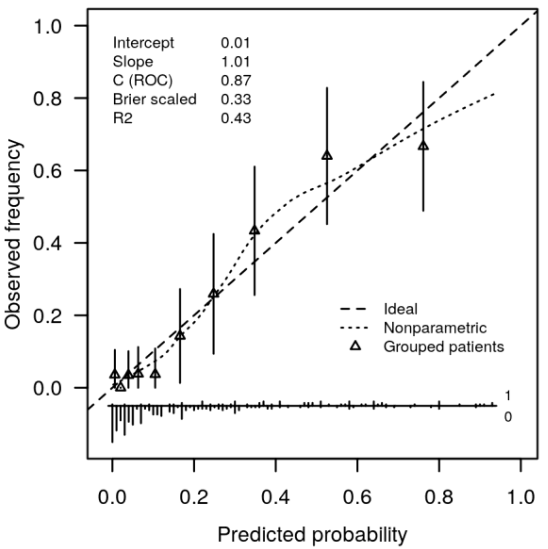 Ijerph 19 01173 g002