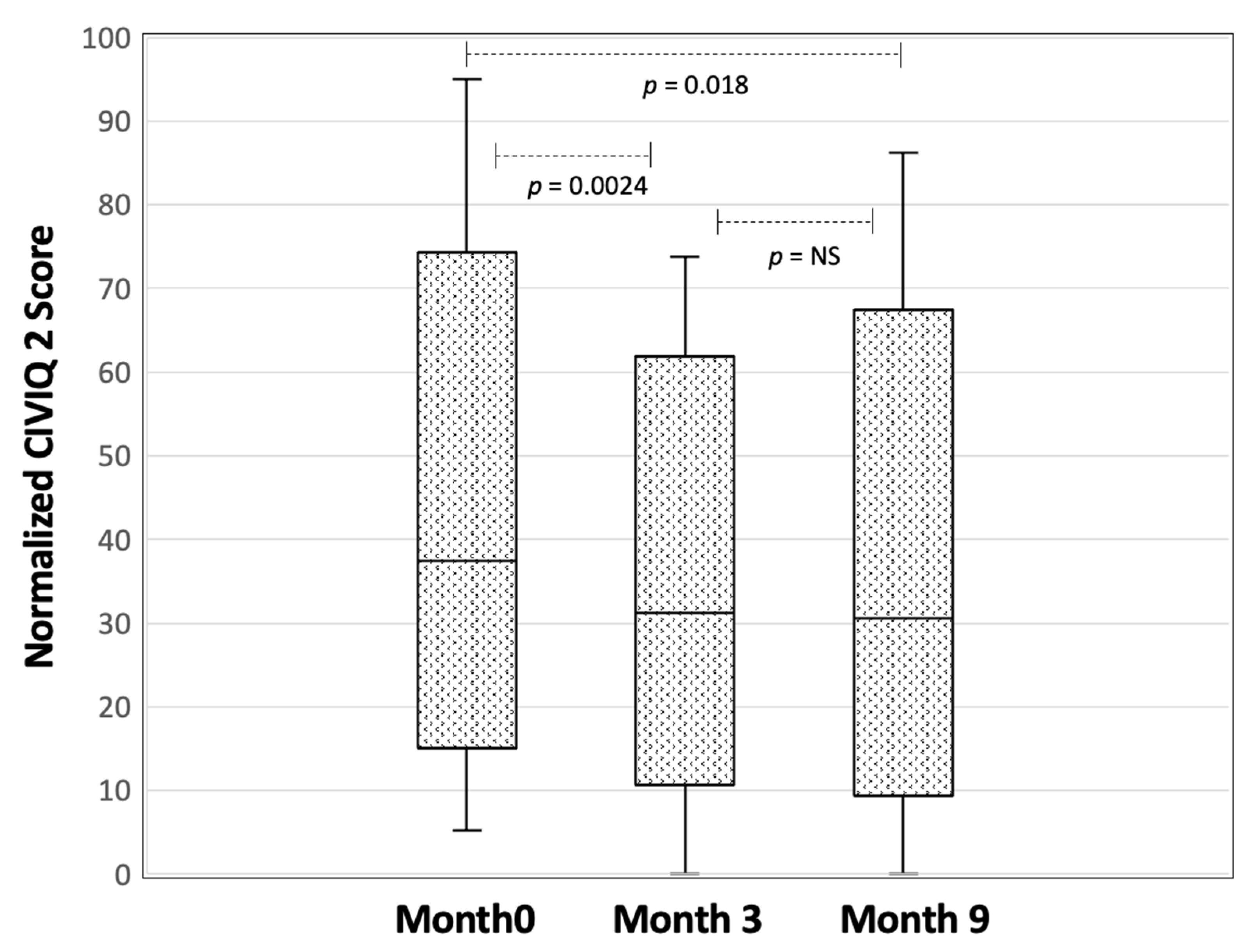 Ijerph 19 01176 g001 550