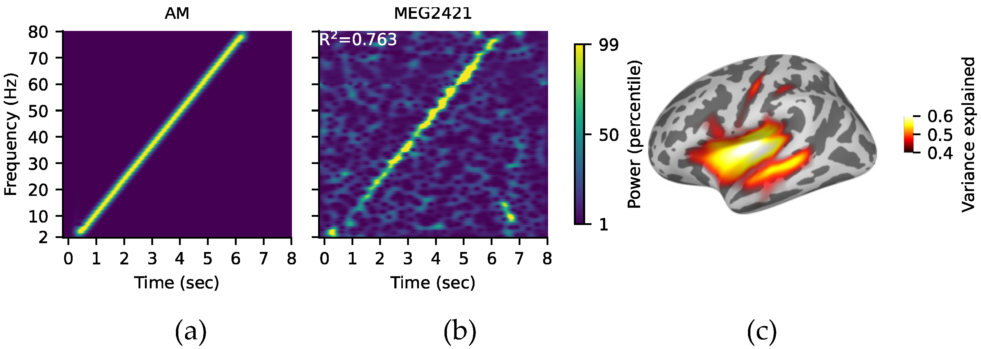 Ijerph 19 01180 g002 550