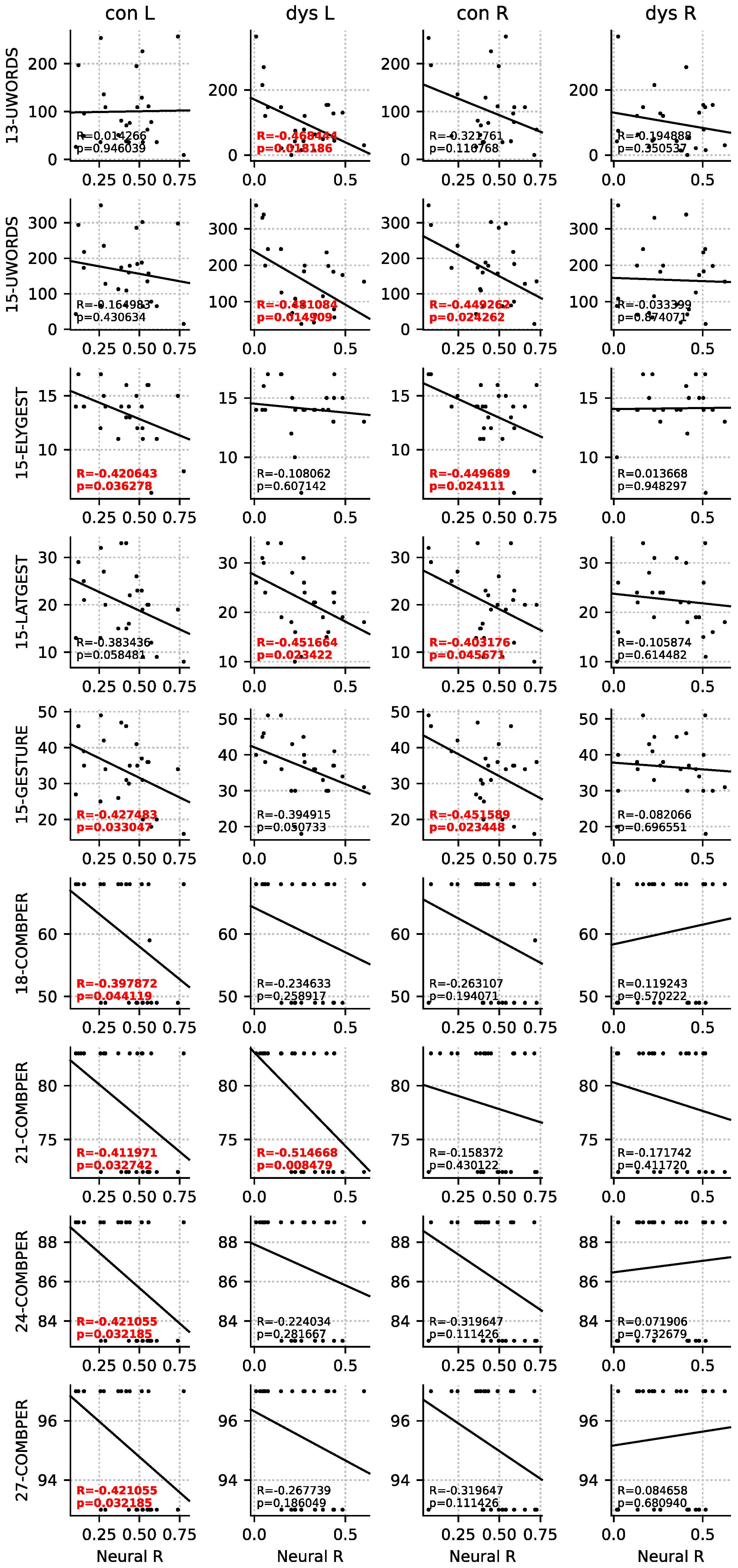 Ijerph 19 01180 g004 550
