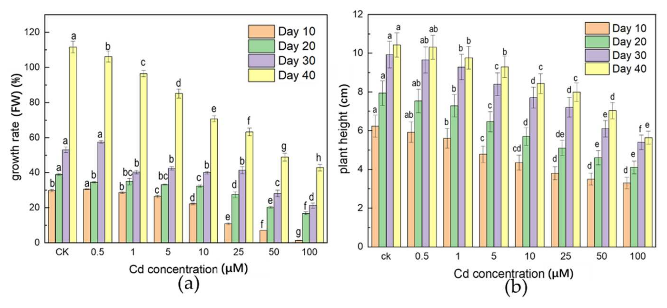 Ijerph 19 01183 g001 550