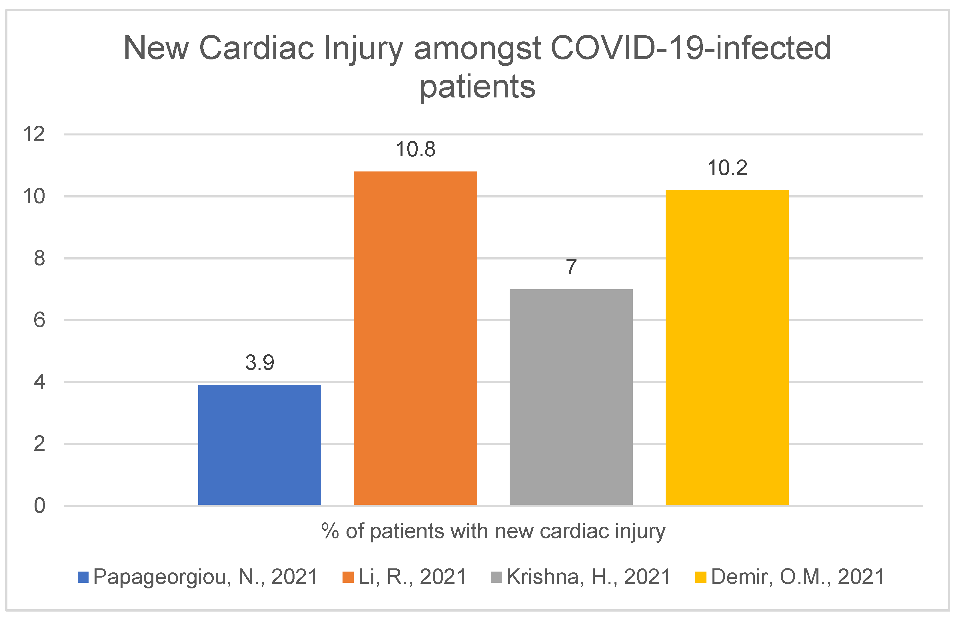 Ijerph 19 01184 g004 Ijerph 19 01184 g004