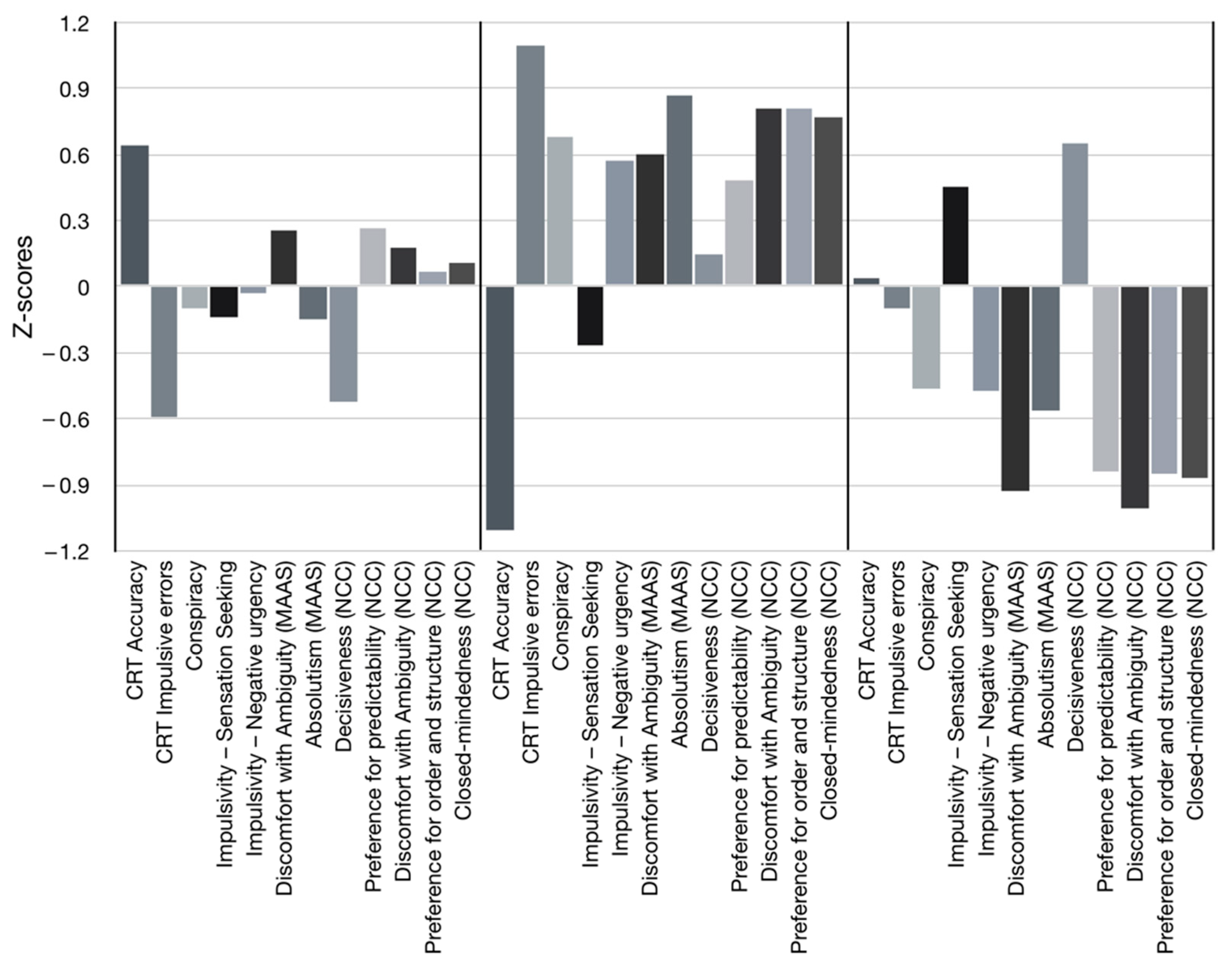 Ijerph 19 01189 g001