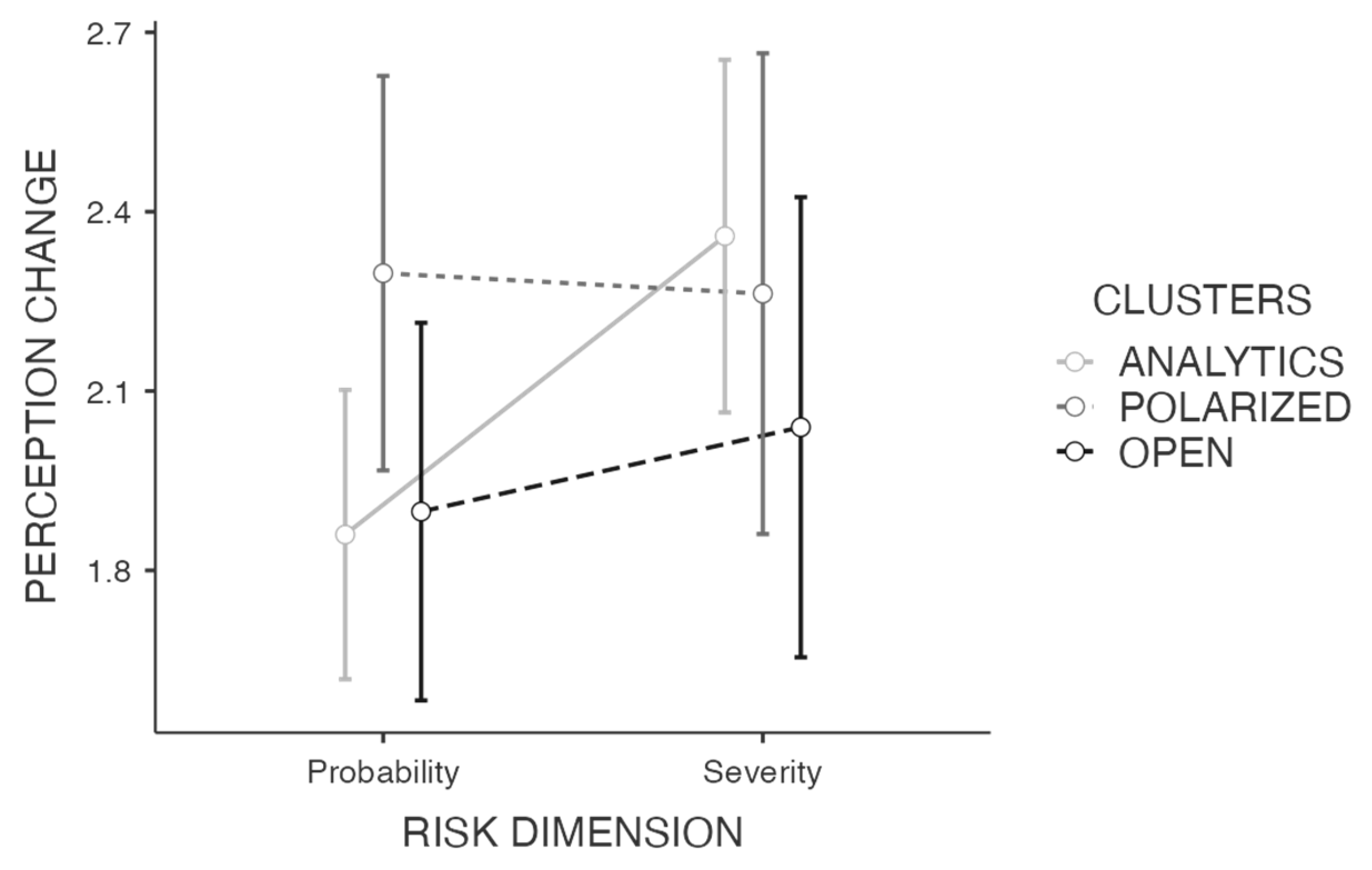 Ijerph 19 01189 g002
