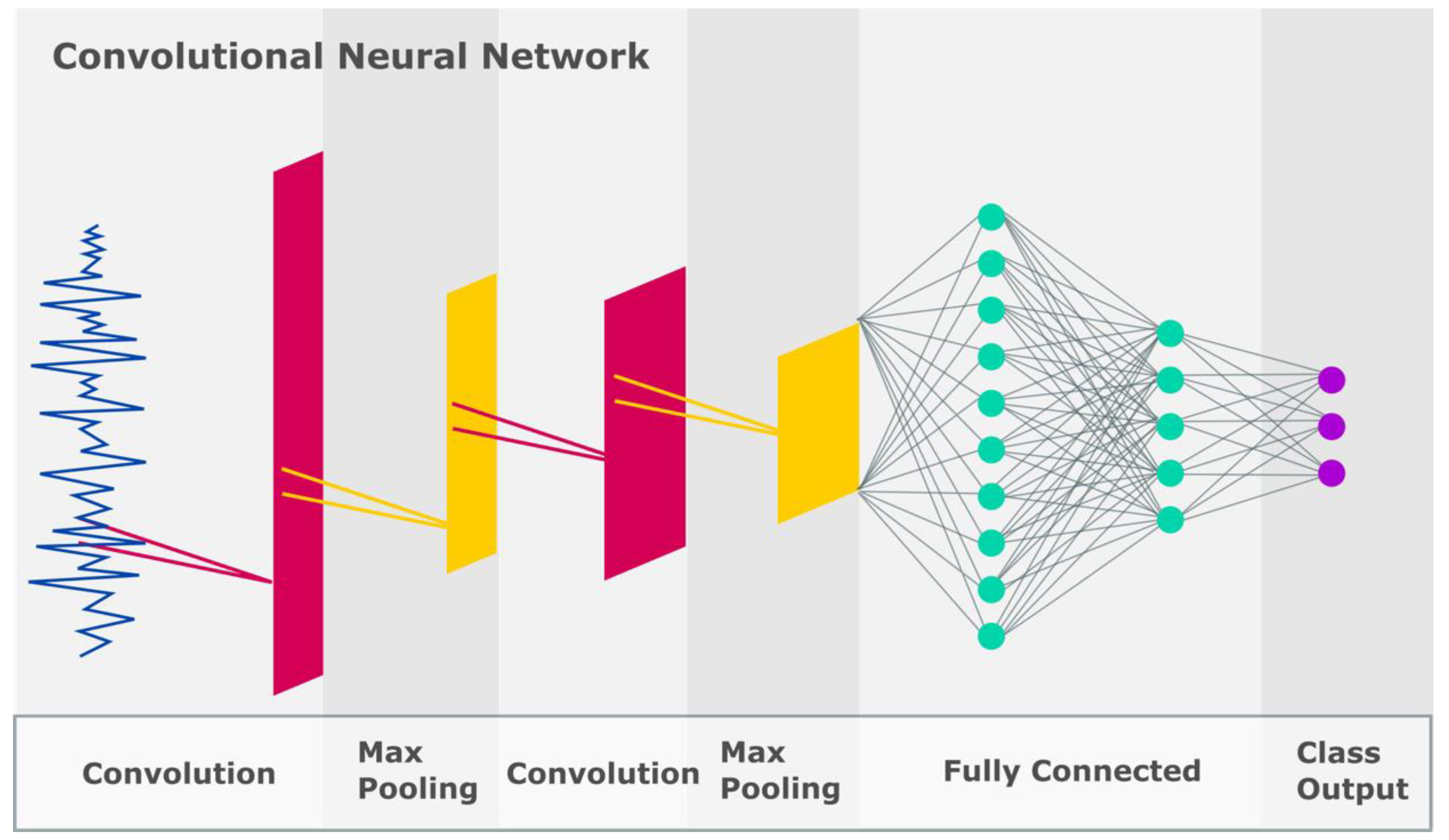 Ijerph 19 01192 g005 Ijerph 19 01192 g005