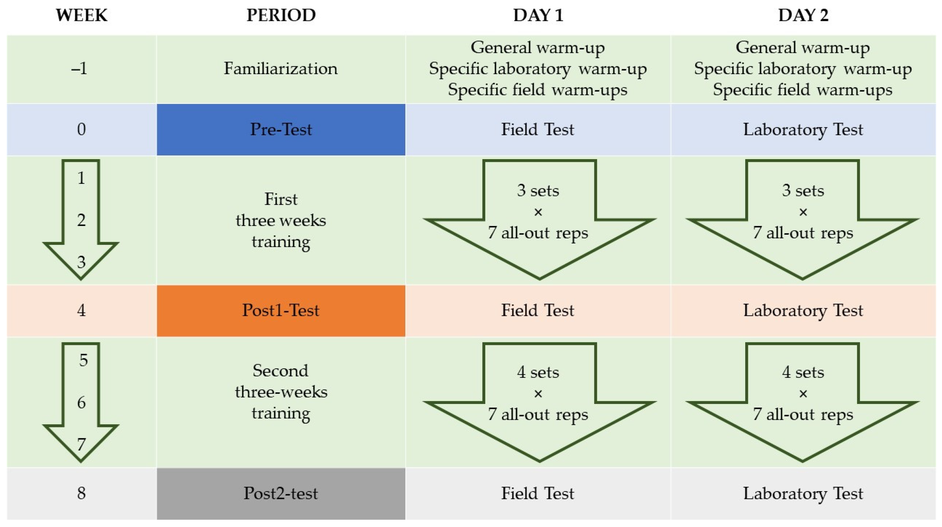 Ijerph 19 01200 g001