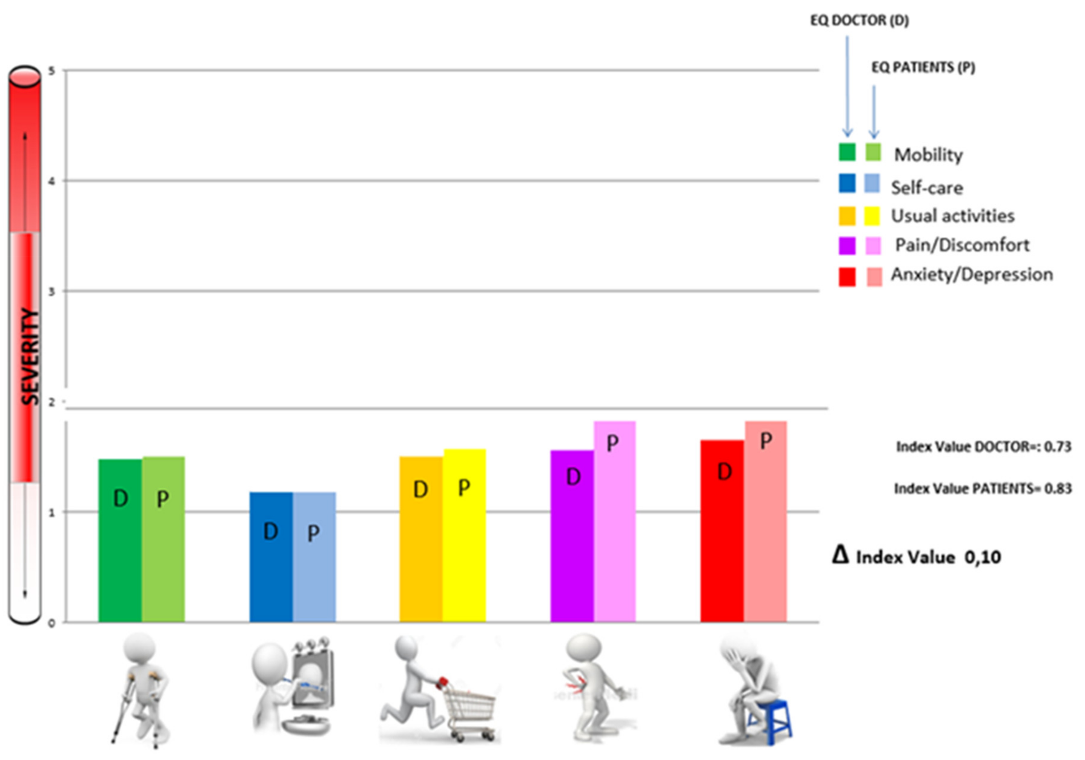 Ijerph 19 01201 g001