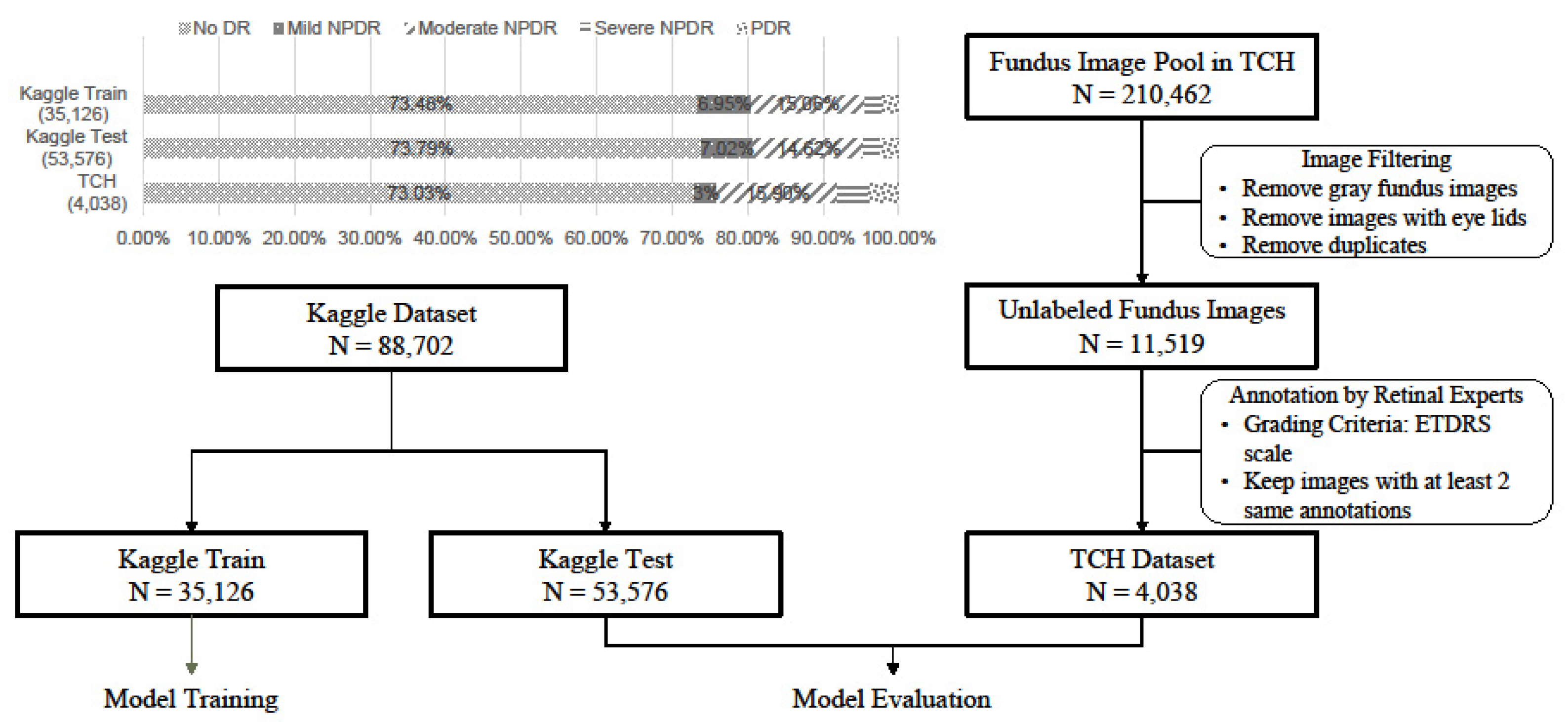 Ijerph 19 01204 g002