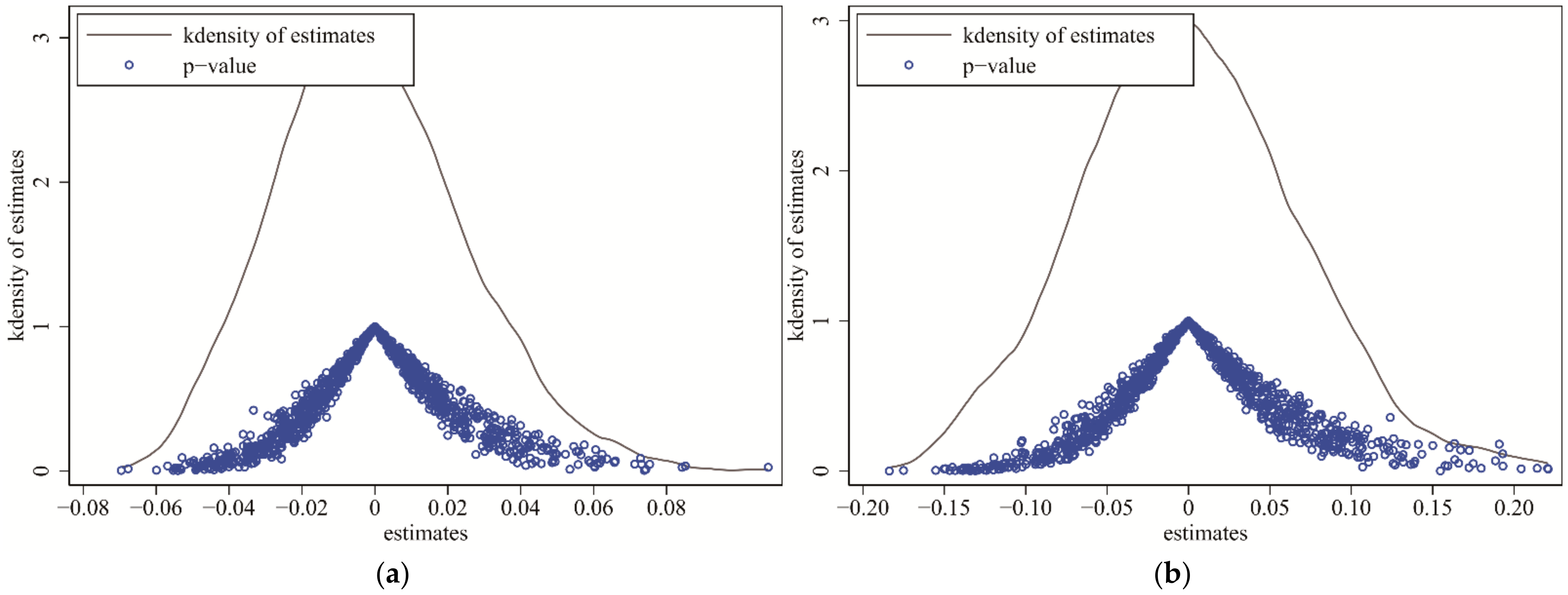 Ijerph 19 01209 g004 Ijerph 19 01209 g004