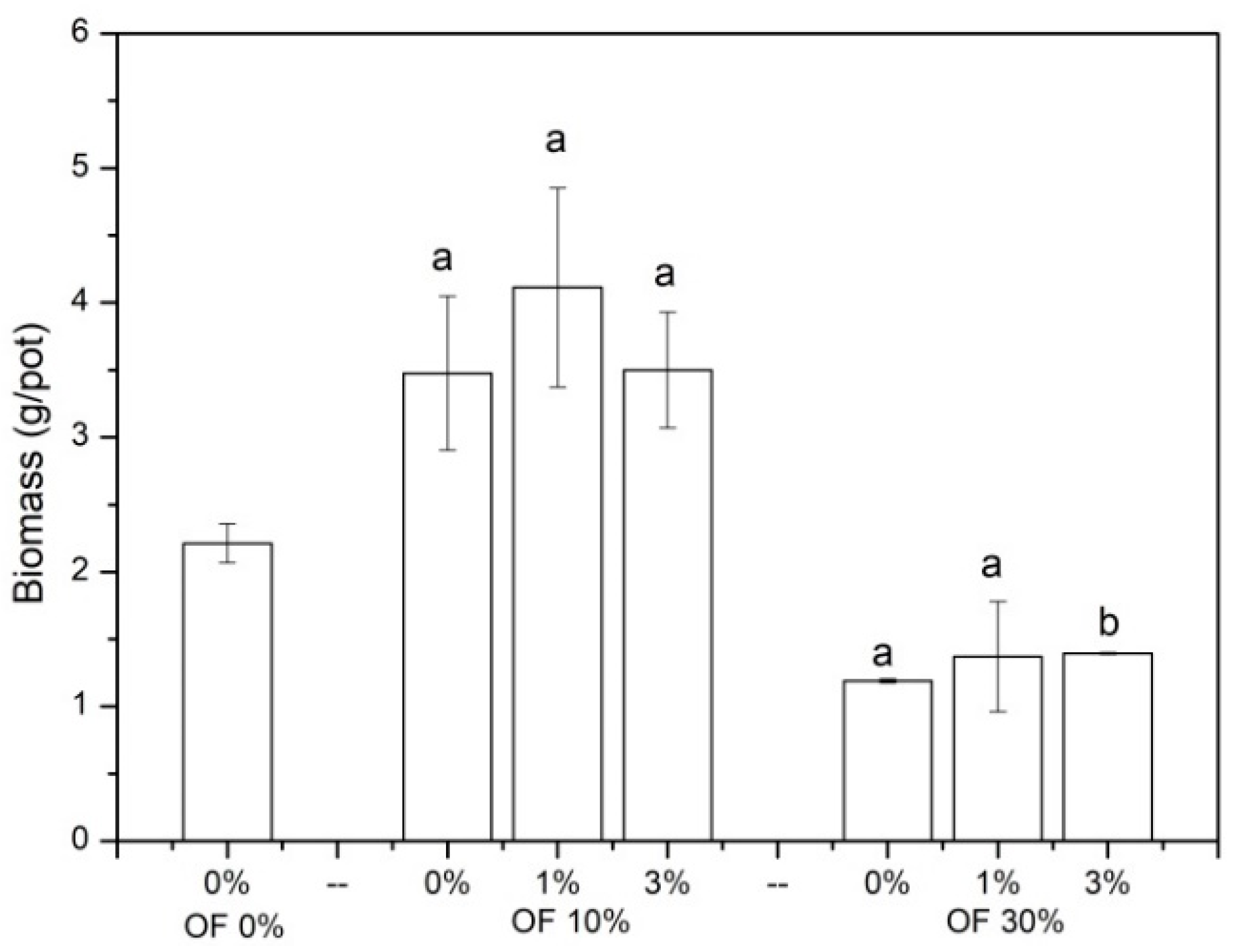 Ijerph 19 01210 g001