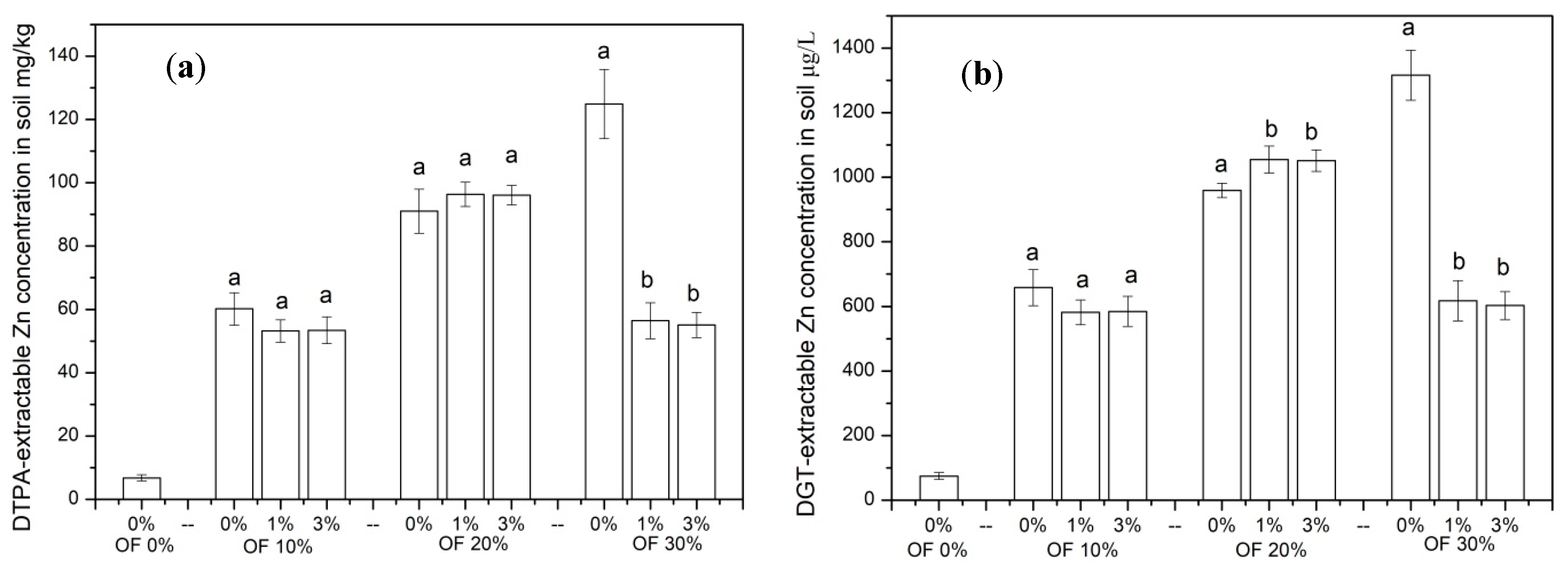 Ijerph 19 01210 g004