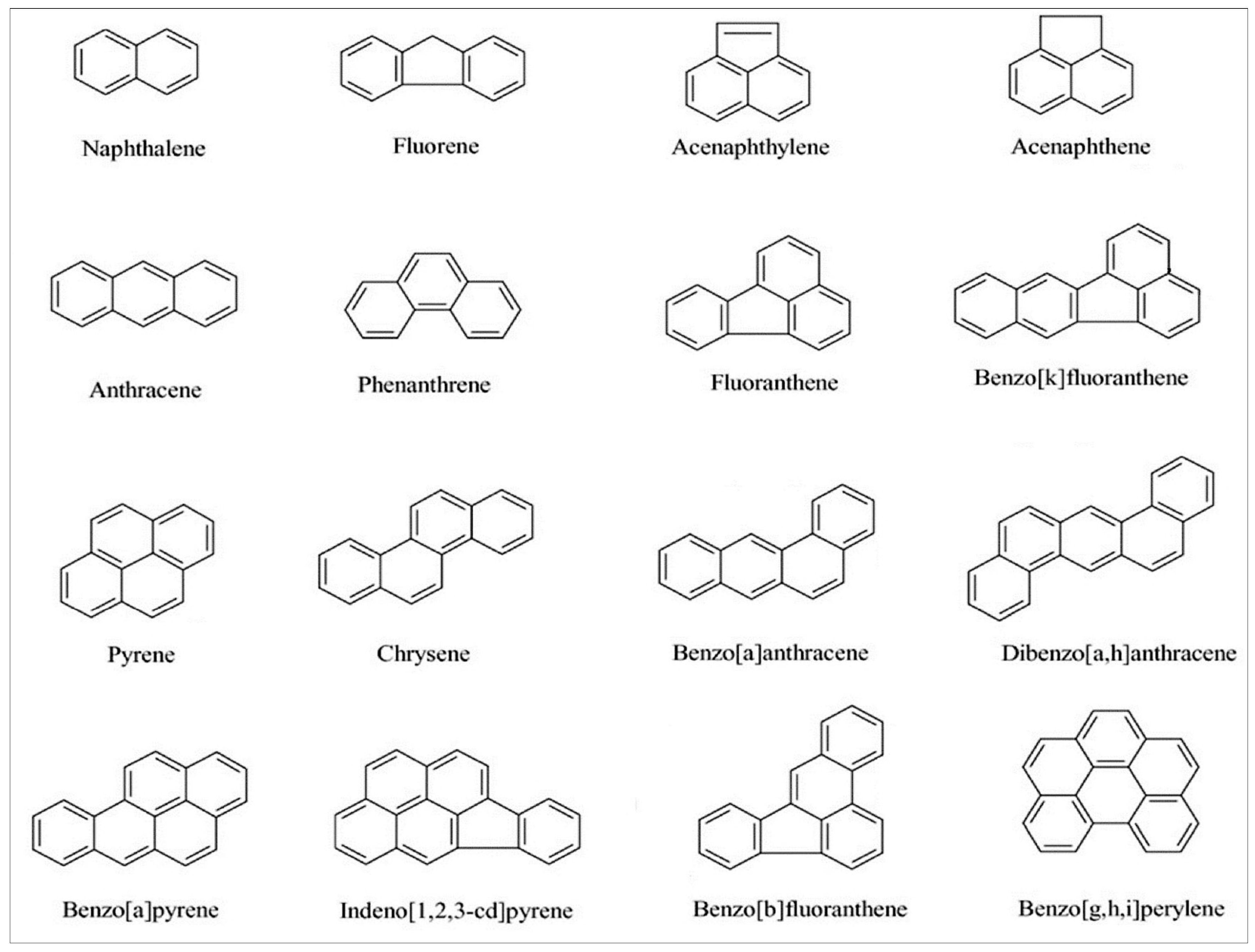 Ijerph 19 01211 g001 Ijerph 19 01211 g001