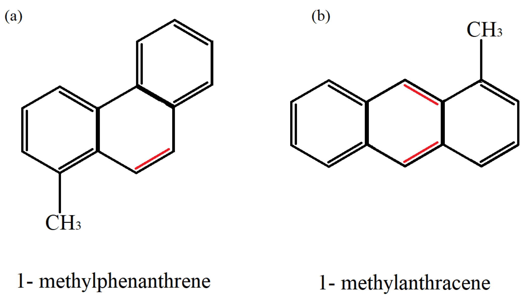 Ijerph 19 01211 g005 Ijerph 19 01211 g005