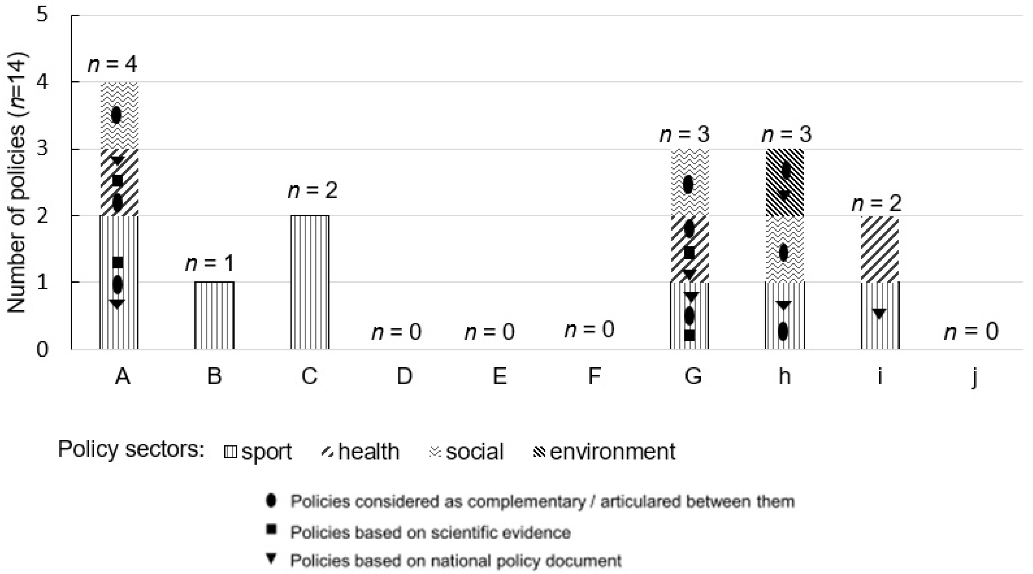 Ijerph 19 01213 g001 550