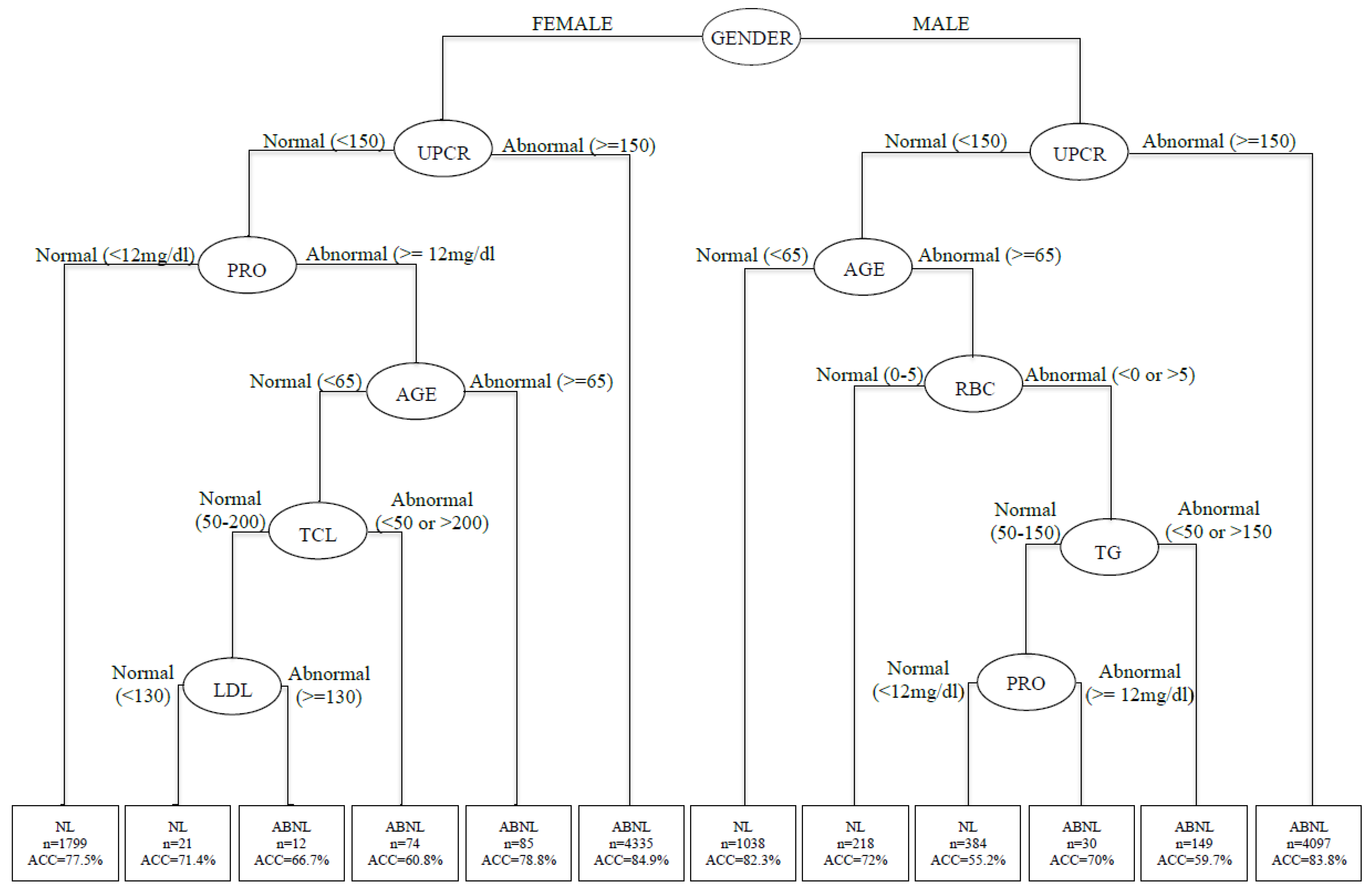 Ijerph 19 01219 g003 550