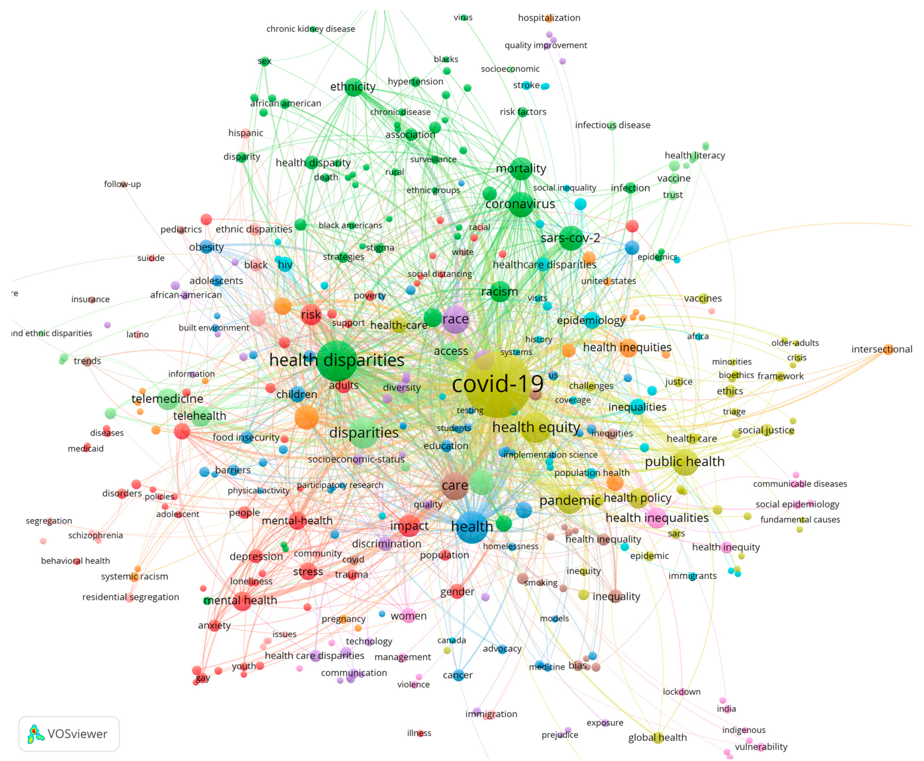 Ijerph 19 01220 g007 550