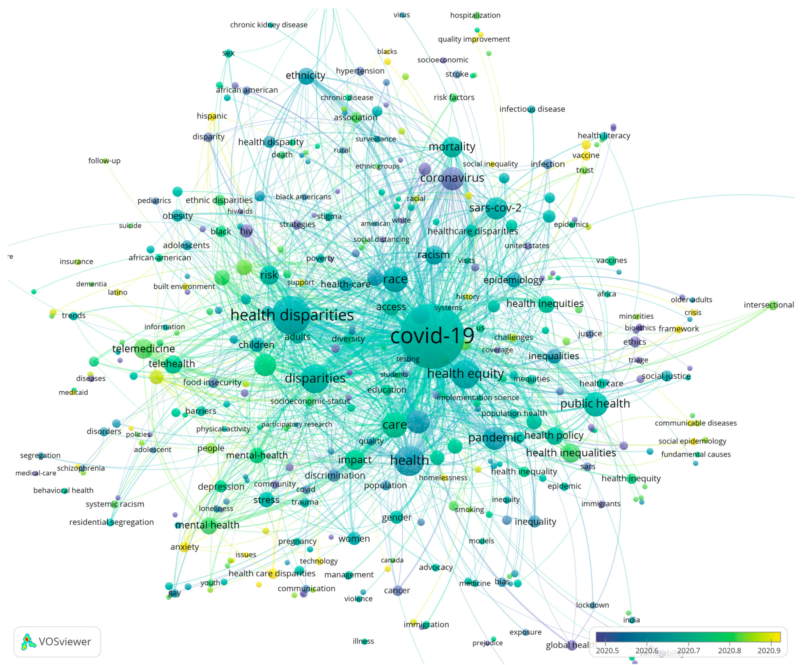 Ijerph 19 01220 g008 550