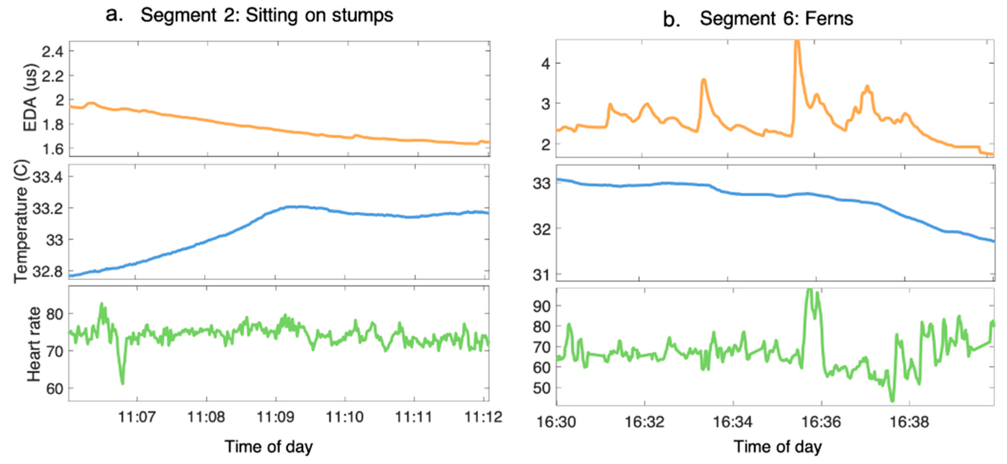 Ijerph 19 01231 g001