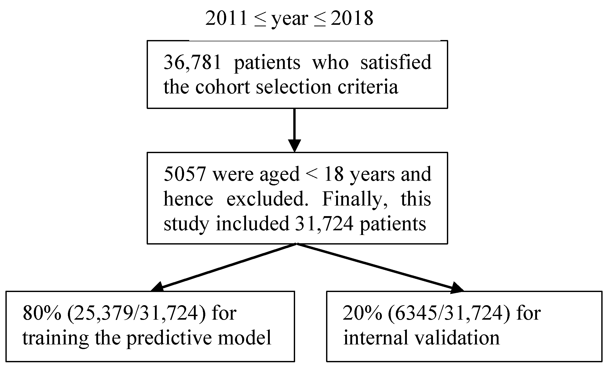 Ijerph 19 01237 g001 Ijerph 19 01237 g001