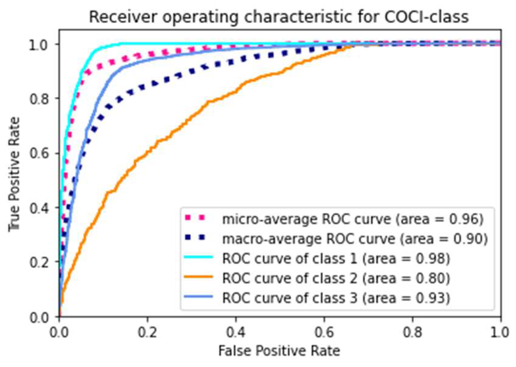 Ijerph 19 01237 g002 Ijerph 19 01237 g002