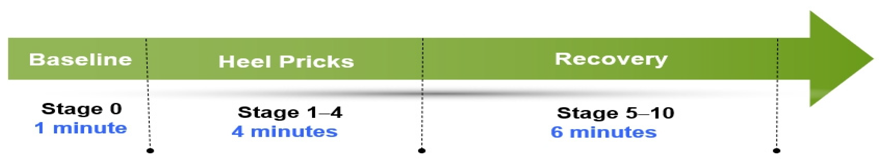 Ijerph 19 01240 g002 550