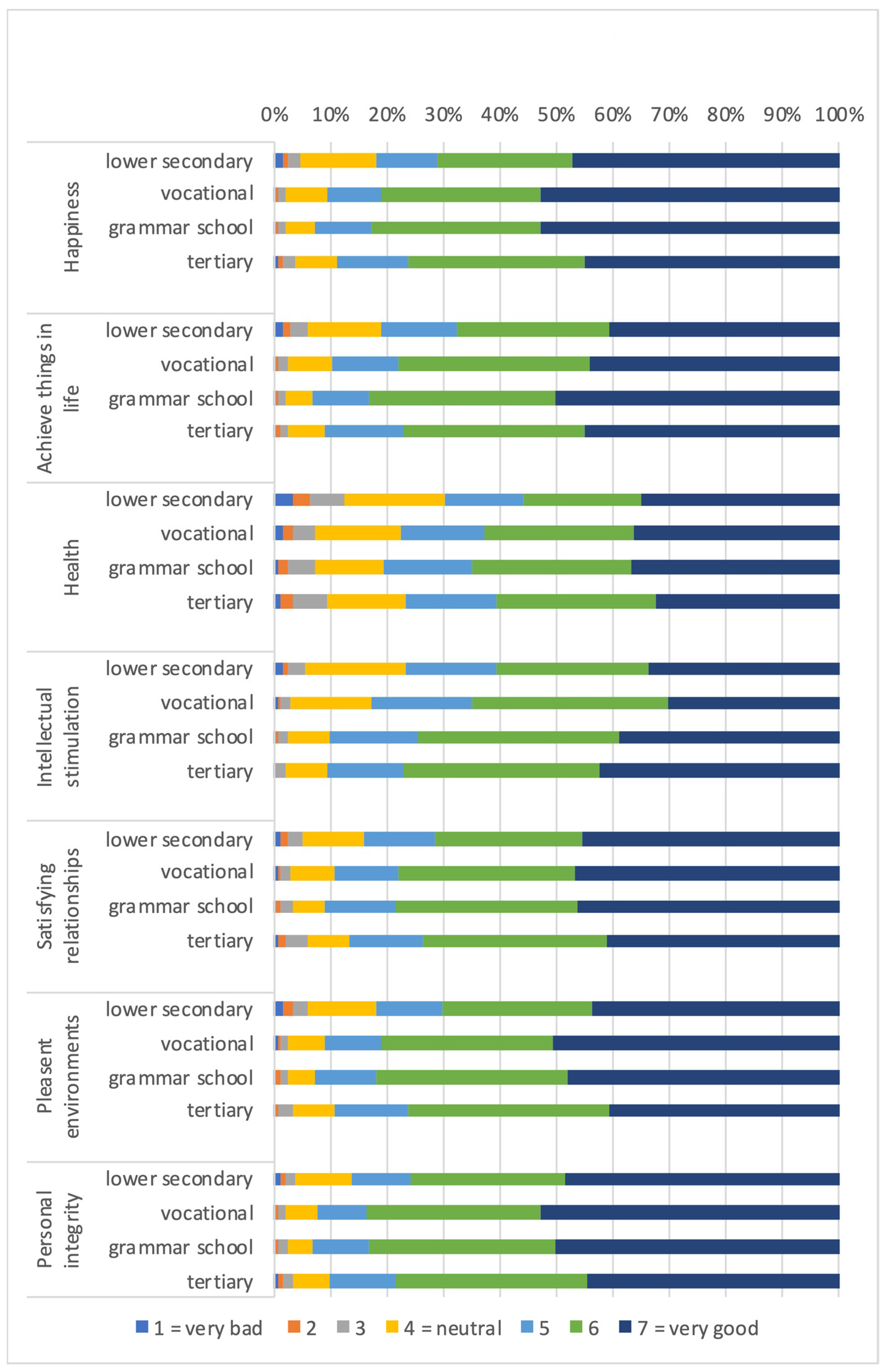 Ijerph 19 01247 g001b 550