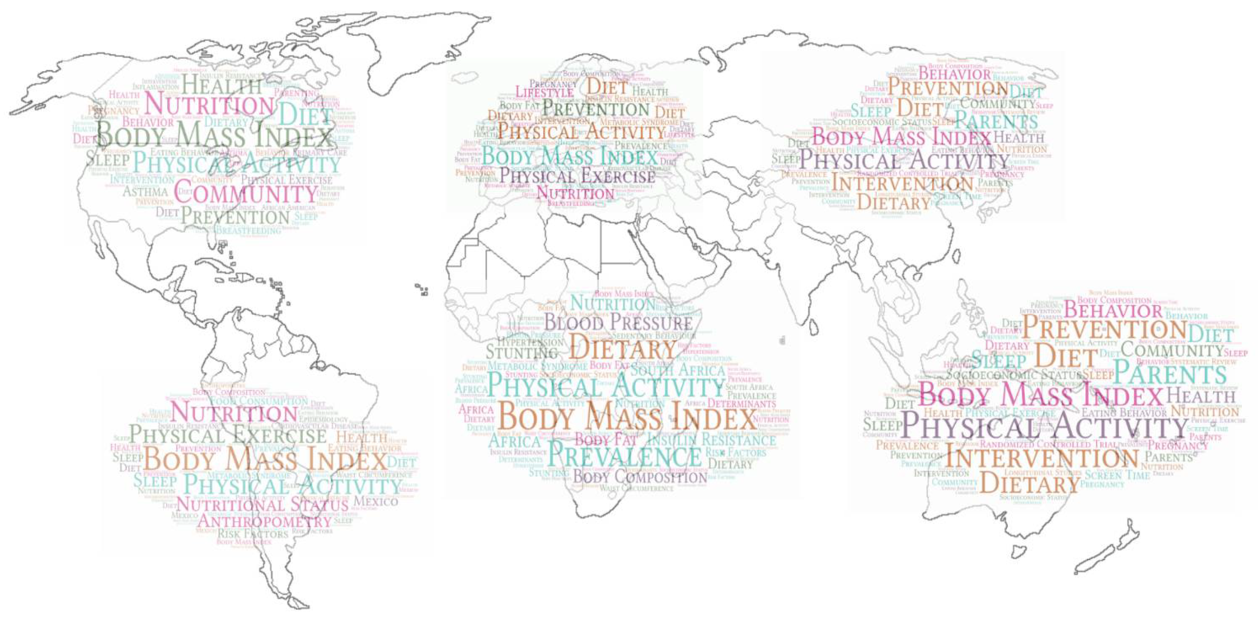 Ijerph 19 01251 g004 Ijerph 19 01251 g004