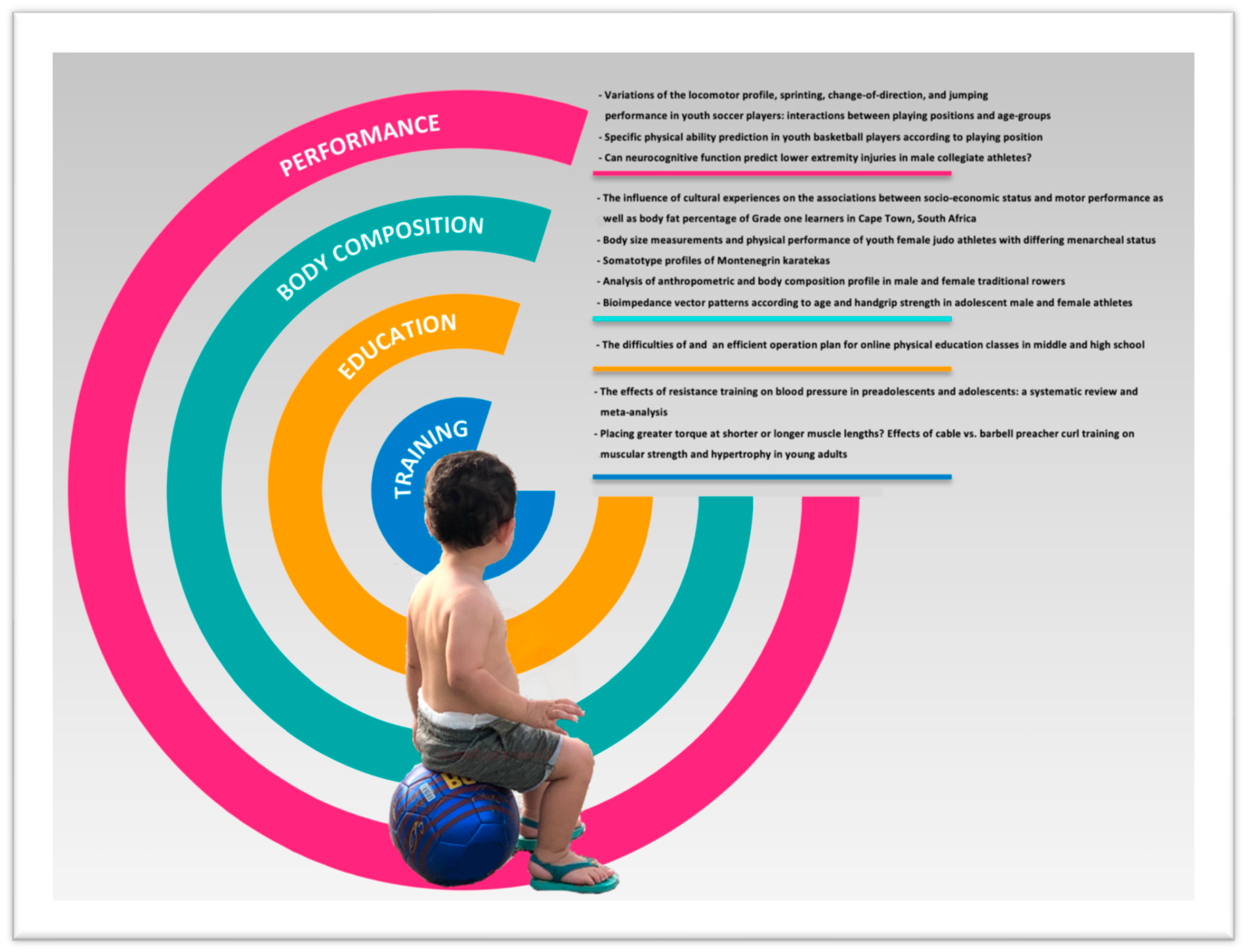 Ijerph 19 01266 g001 550