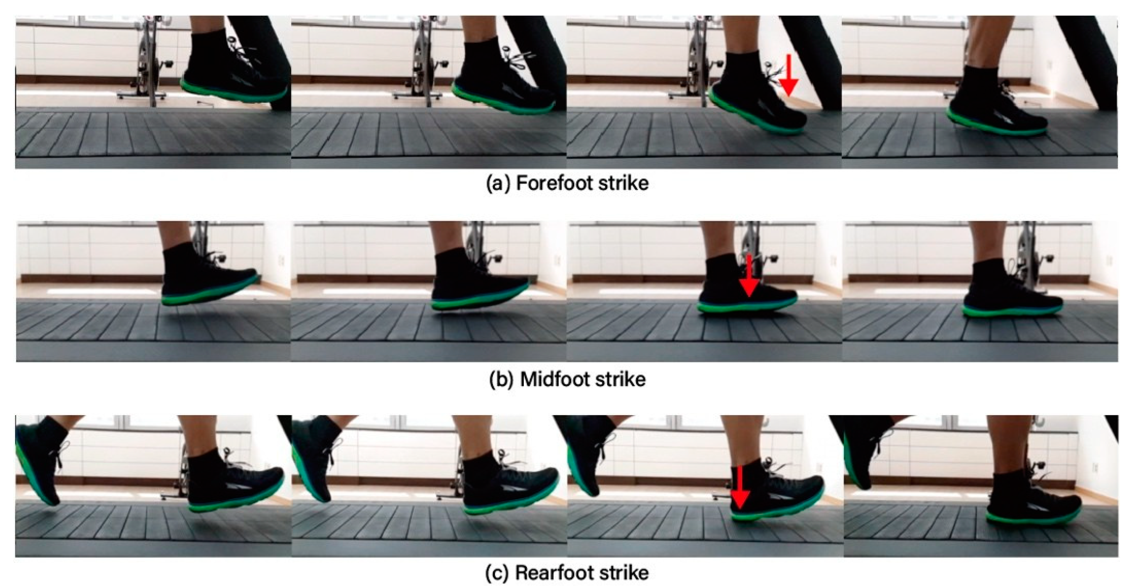Midfoot strike deals shoes