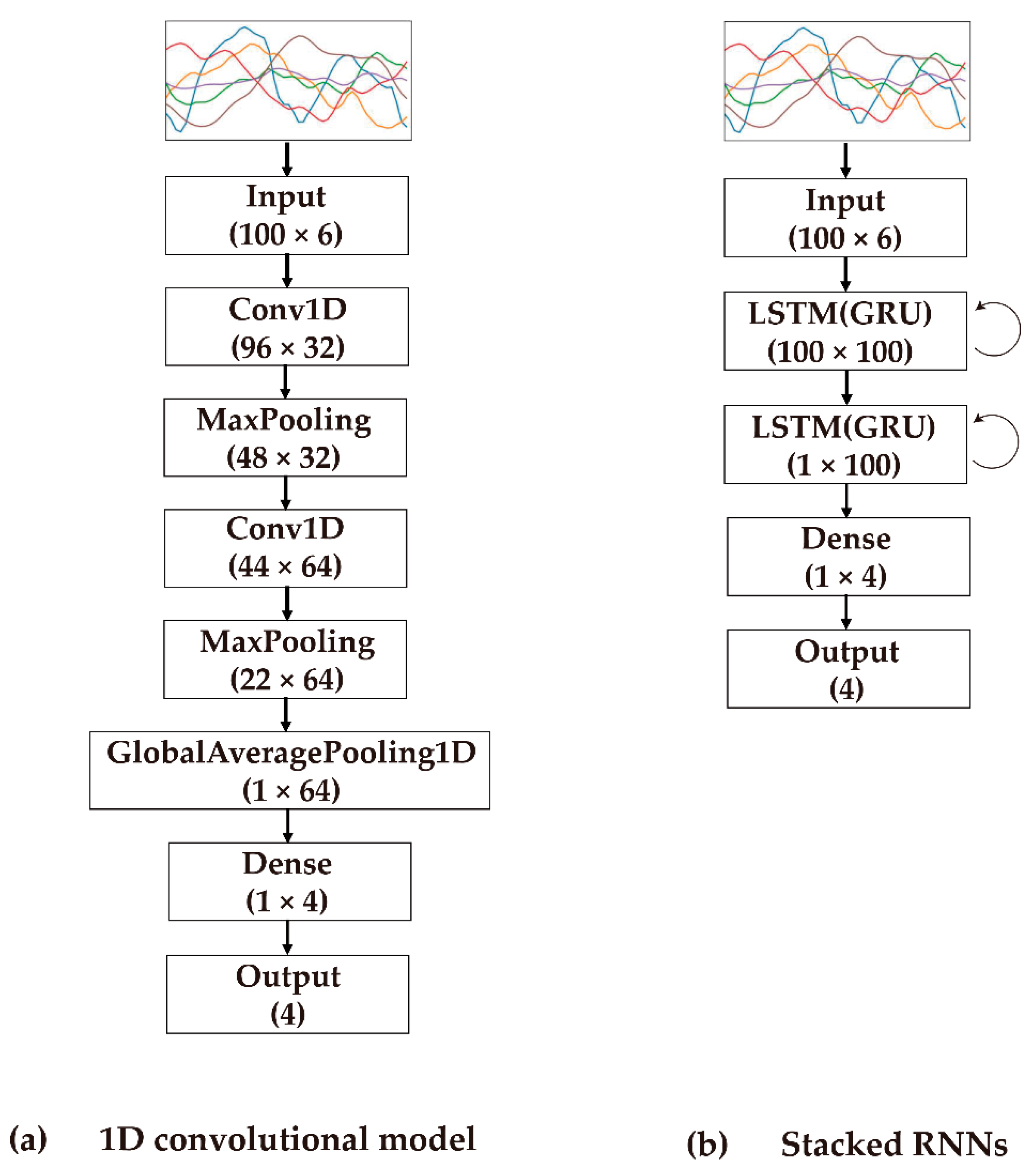 Ijerph 19 01279 g006