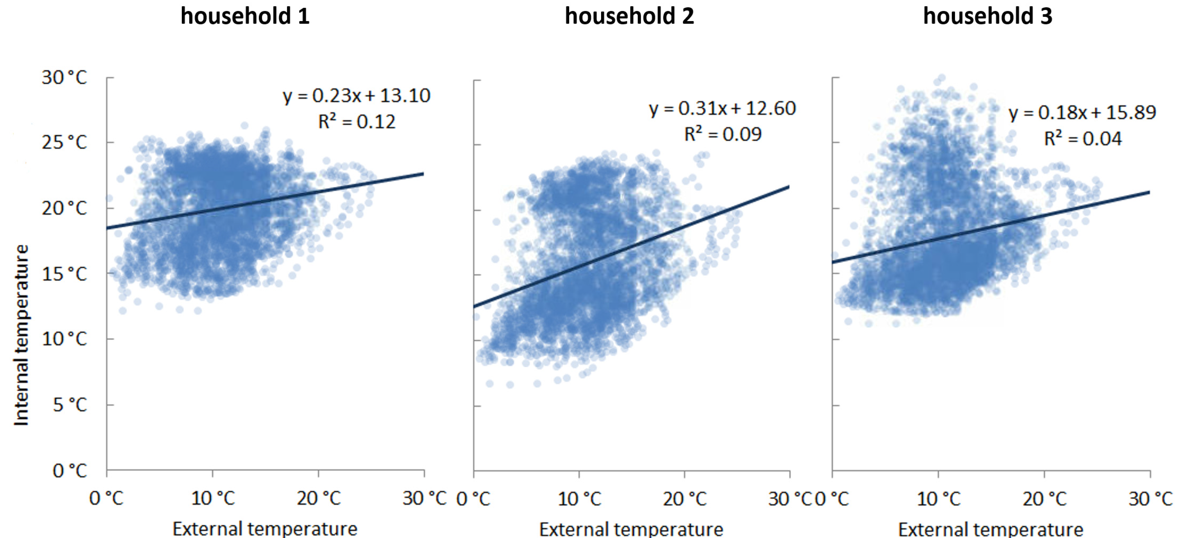 Ijerph 19 01307 g002 550