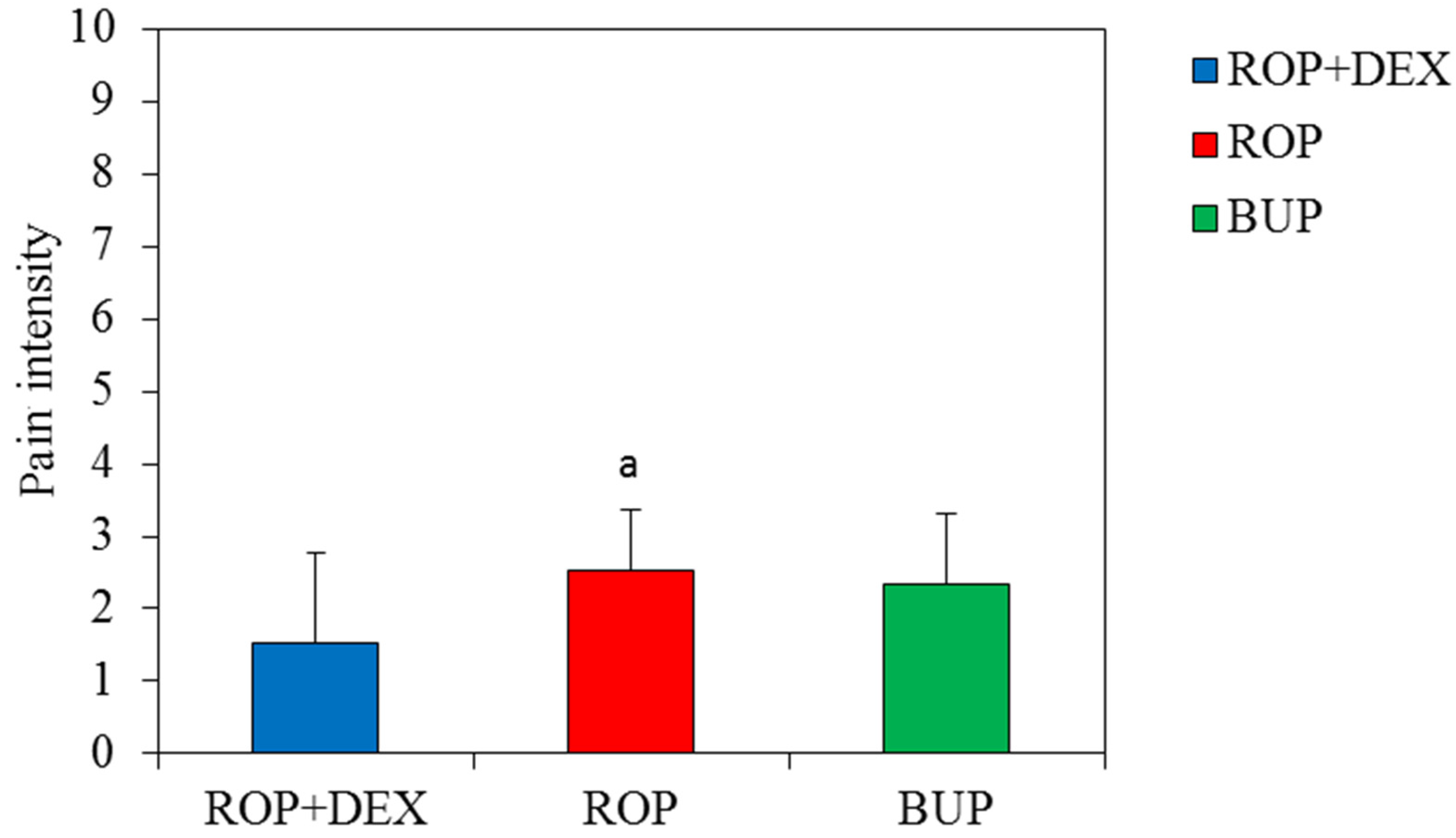 Ijerph 19 01324 g002 550