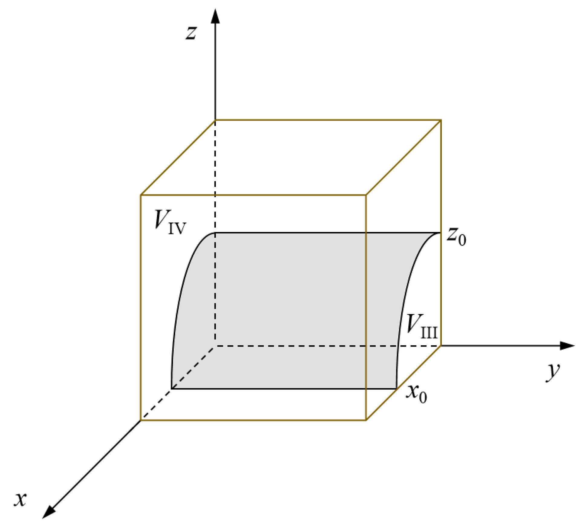 Ijerph 19 01326 g003