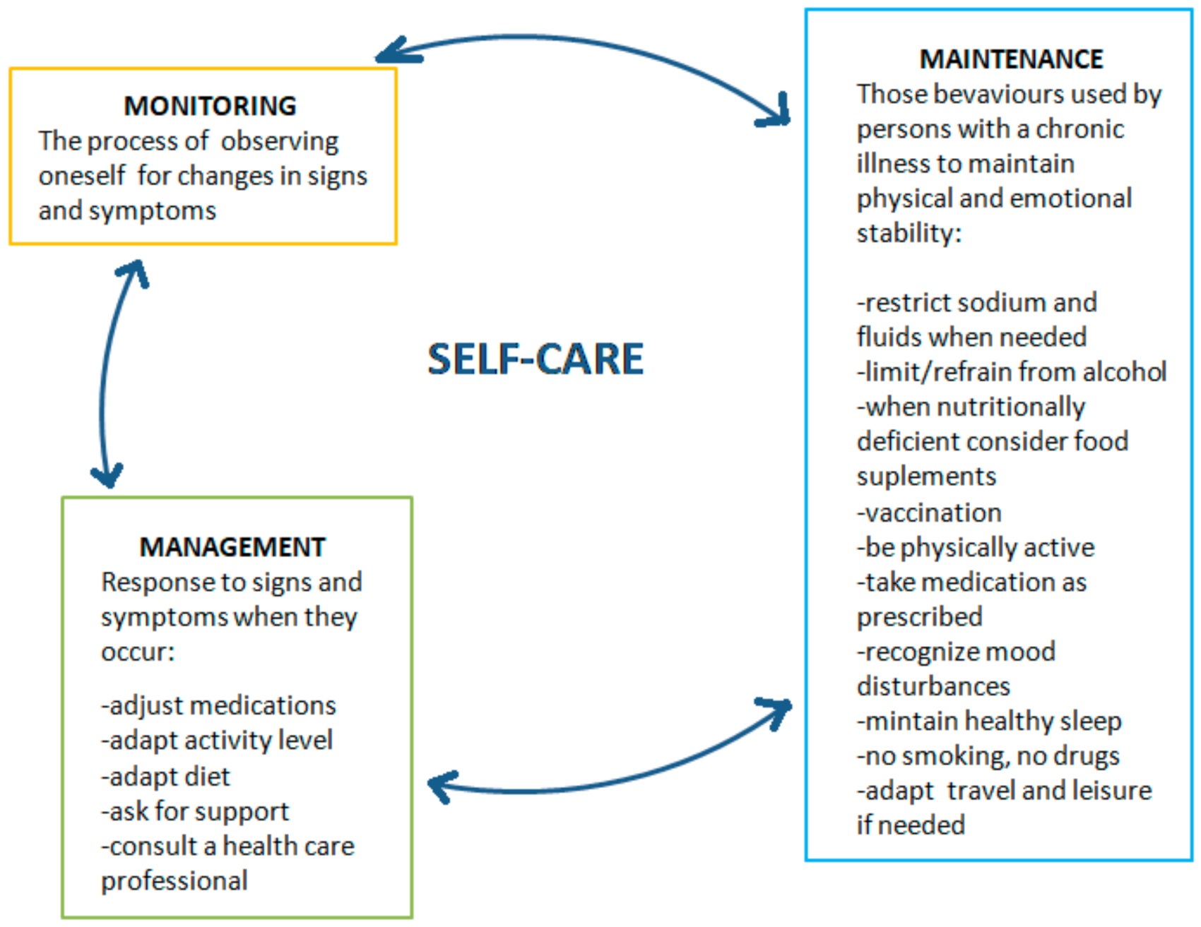 Ijerph 19 01327 g001