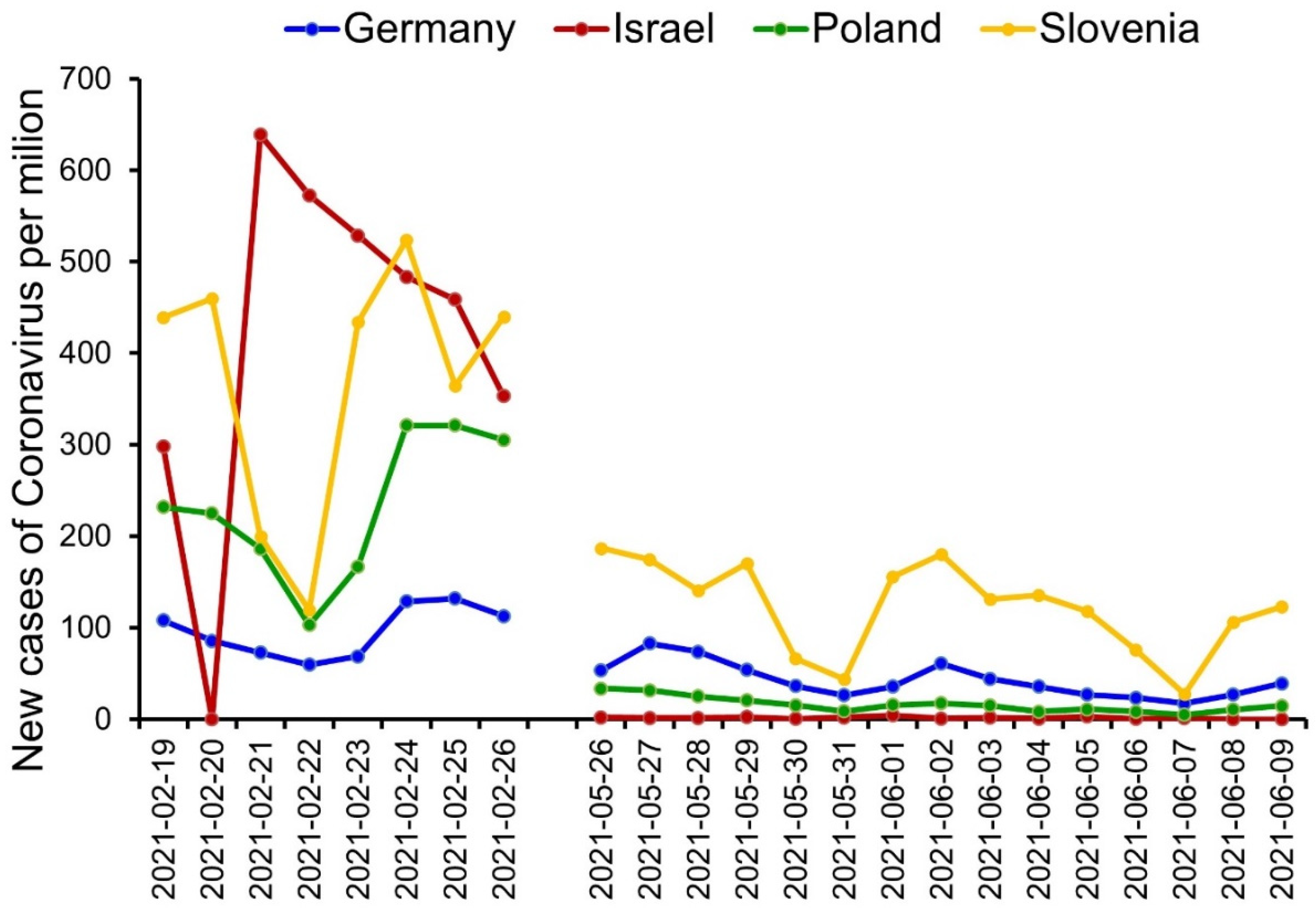 Ijerph 19 01334 g001