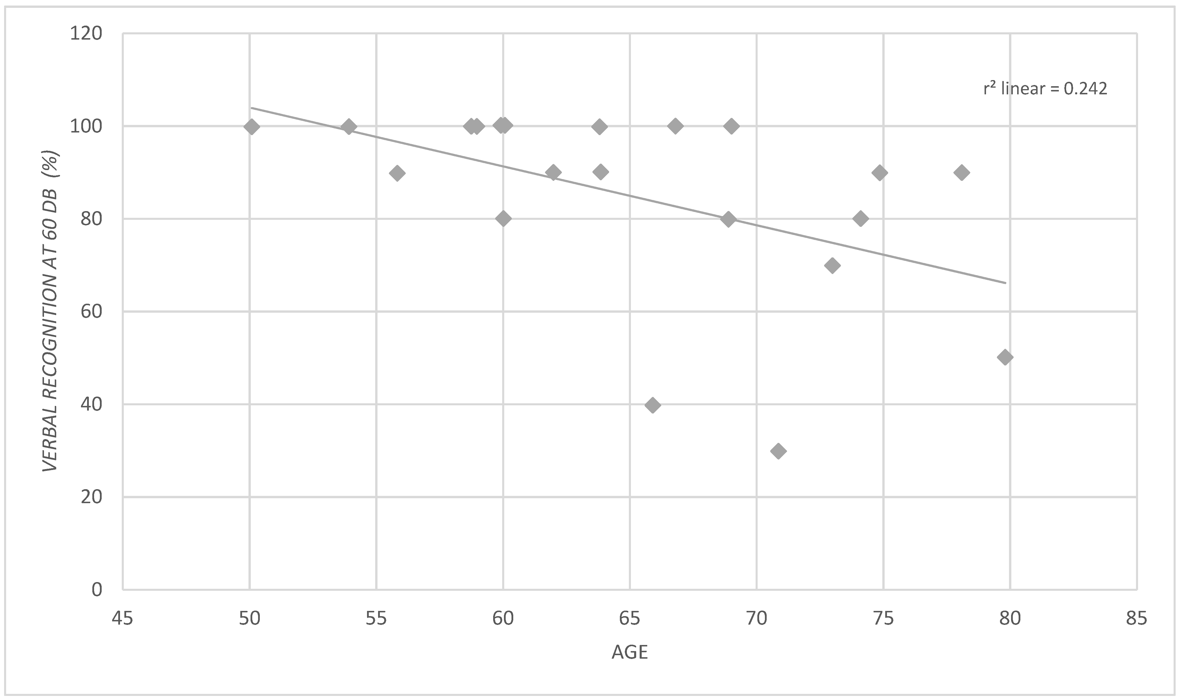 Ijerph 19 01343 g001 Ijerph 19 01343 g001