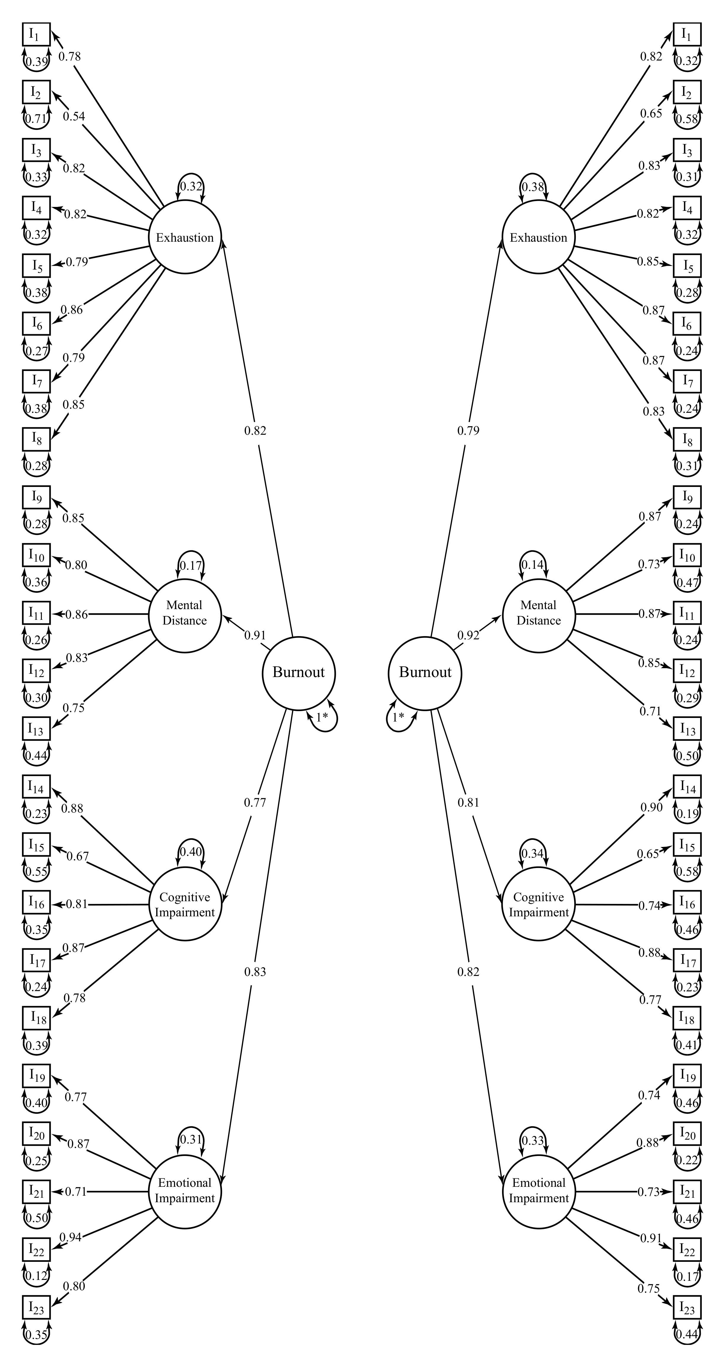 Ijerph 19 01344 g001