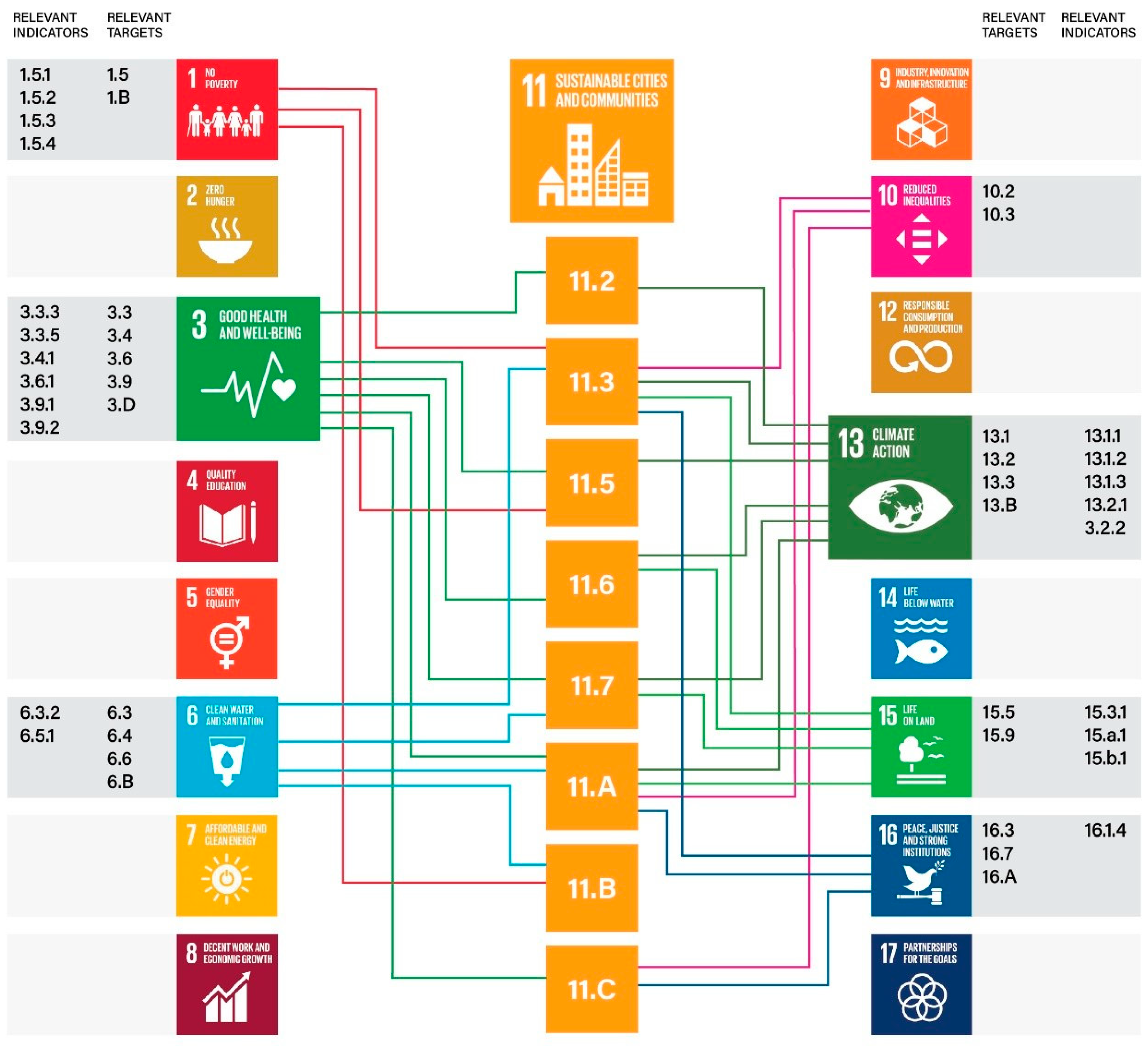 Ijerph 19 01355 g001