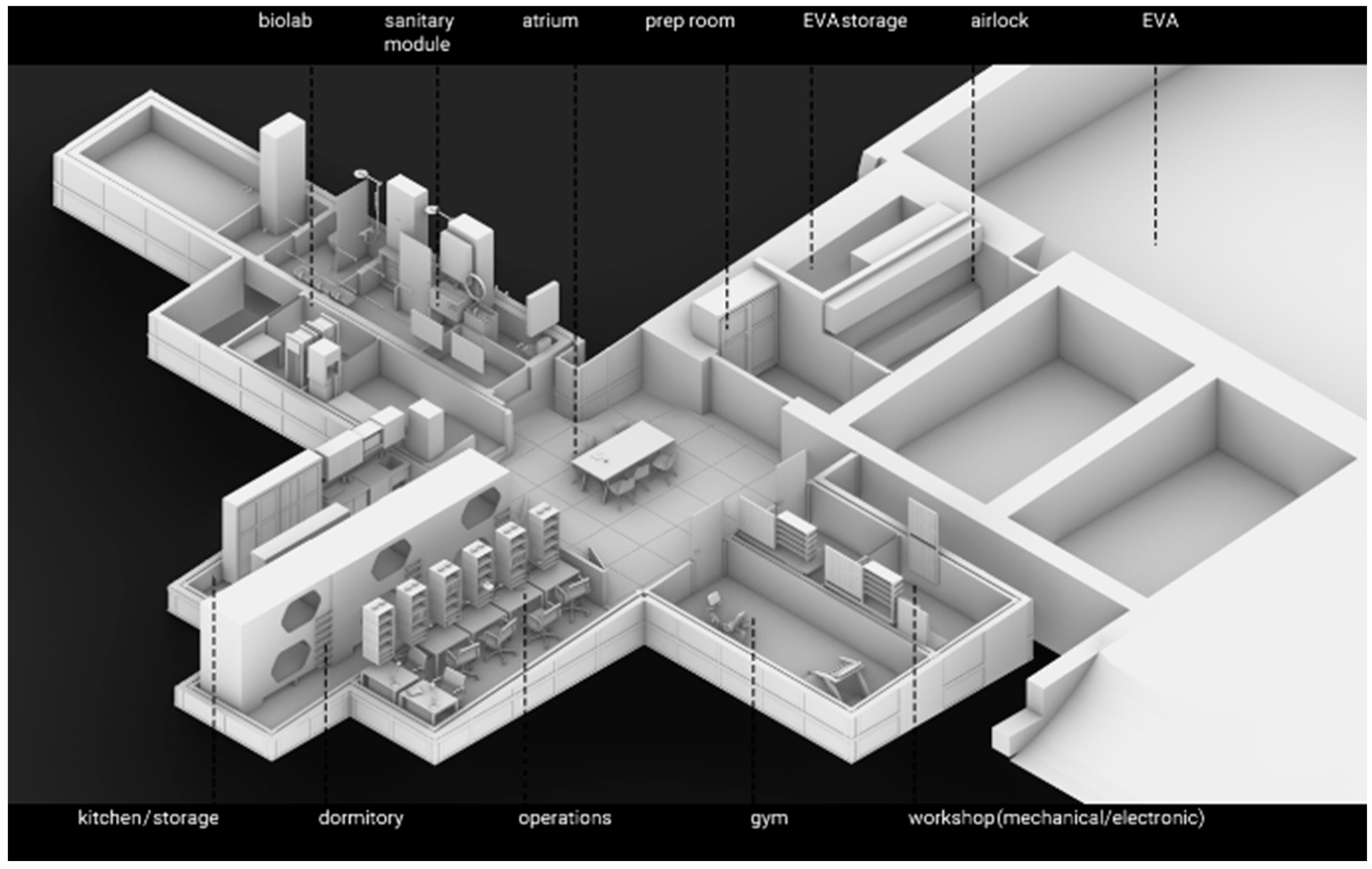 Ijerph 19 01367 g003 550