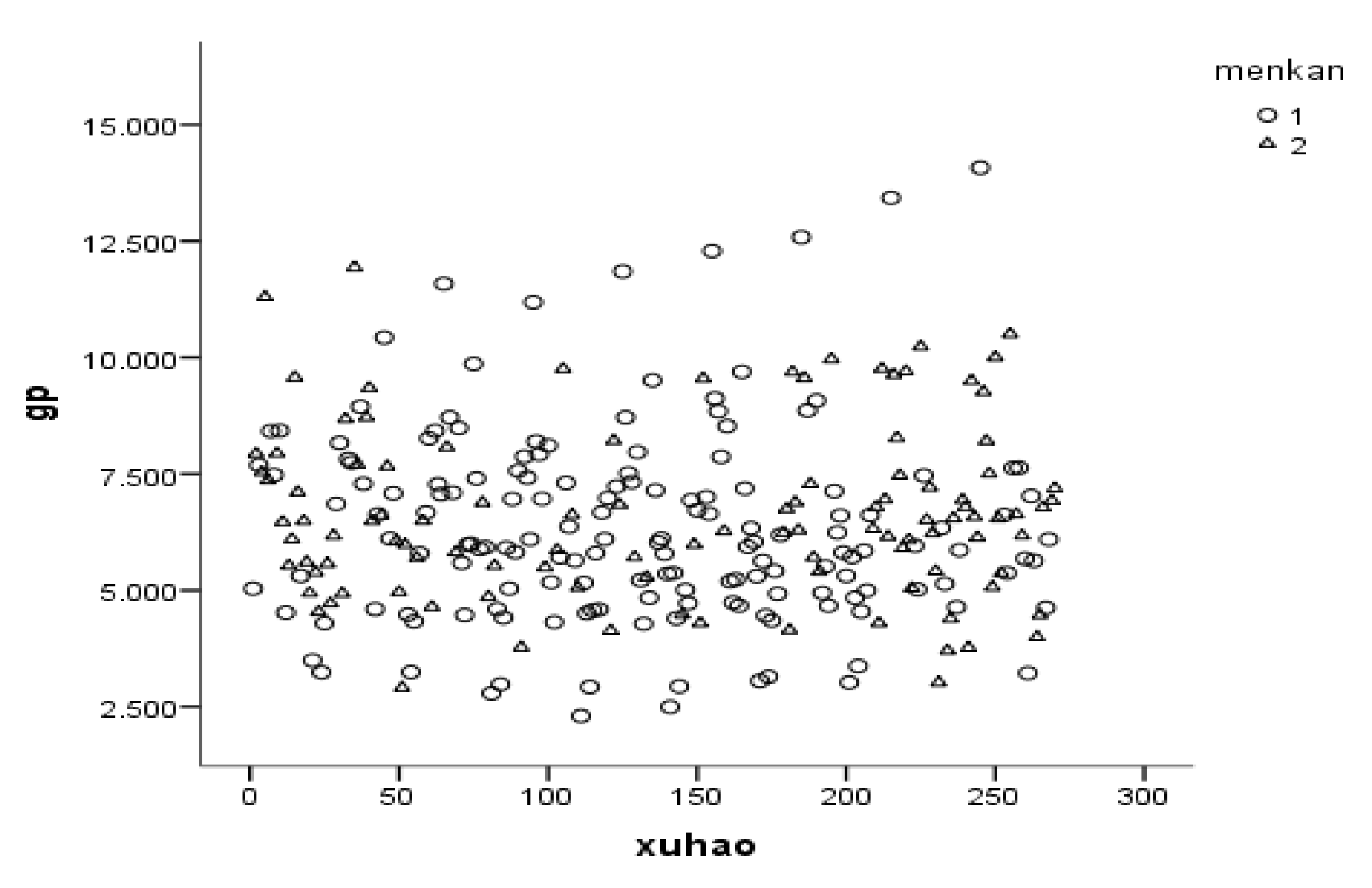 Ijerph 19 01382 g007 550