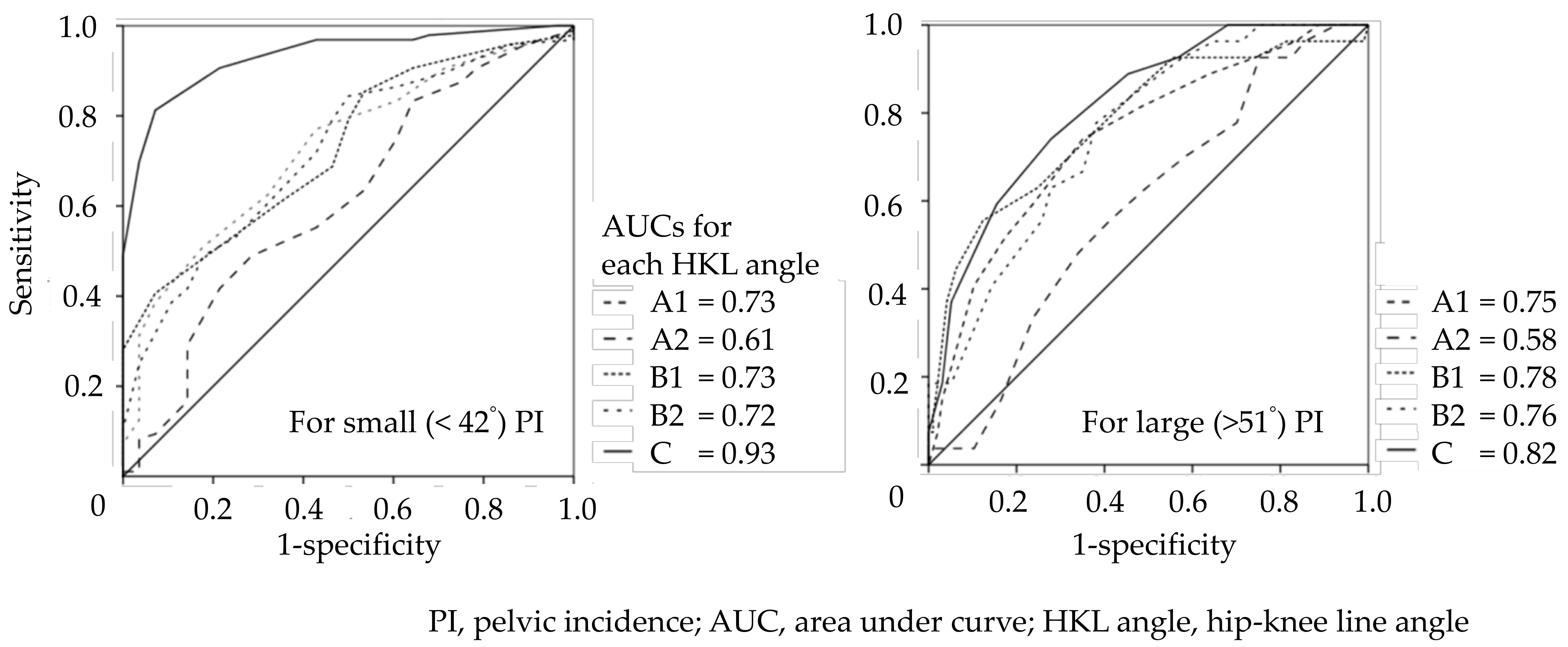 Ijerph 19 01387 g002 550